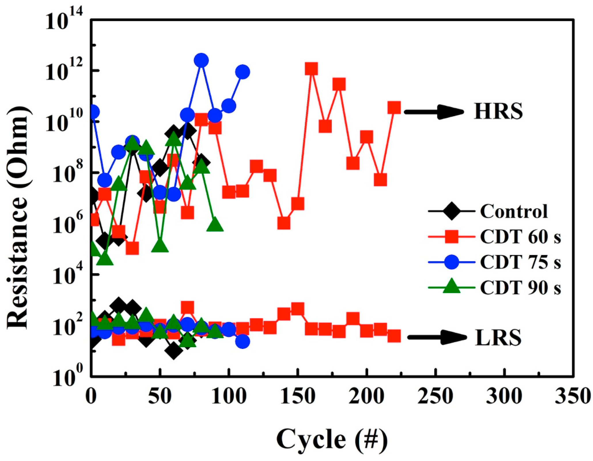 Materials 11 00265 g008