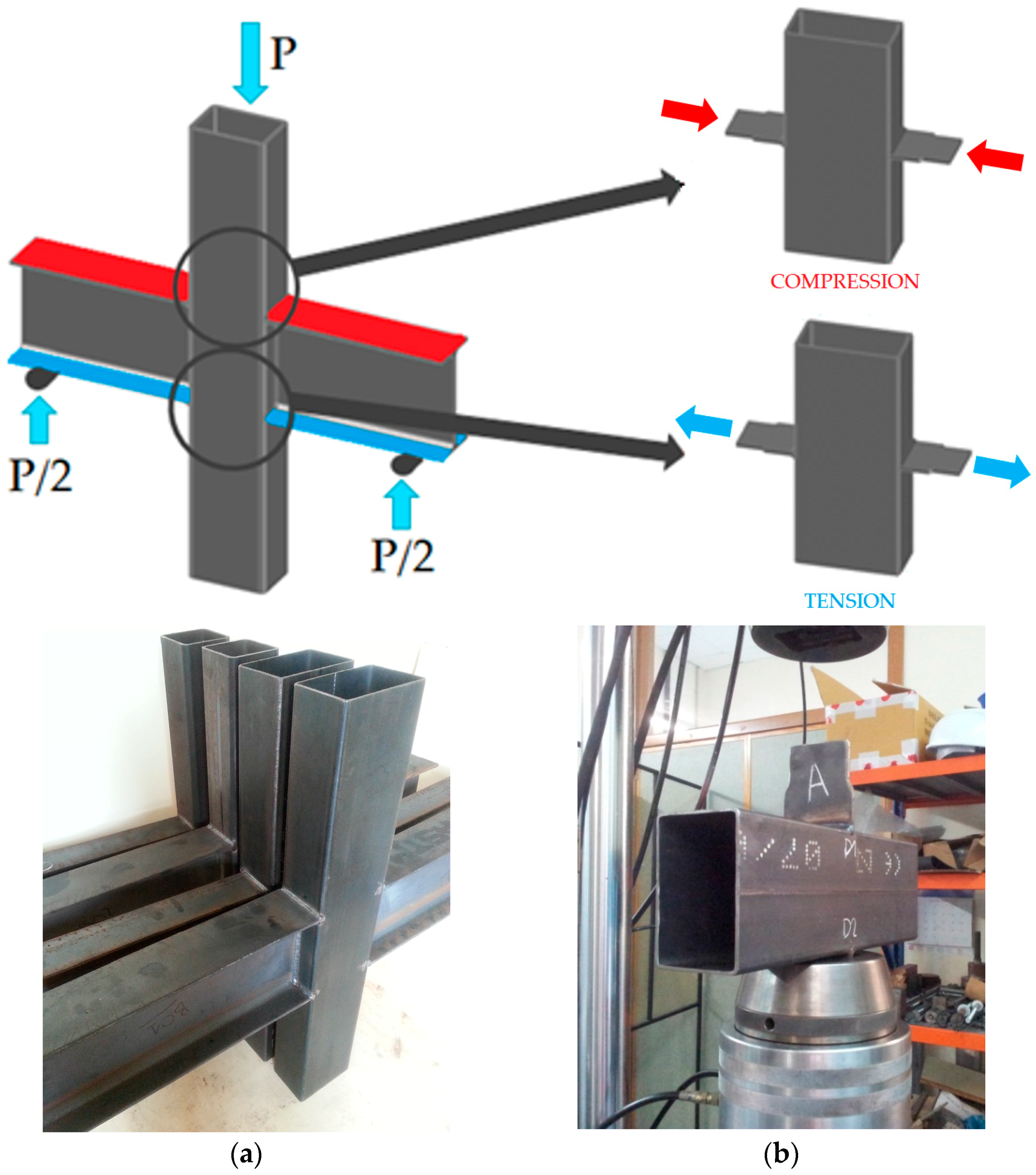 Materials 11 00266 g001