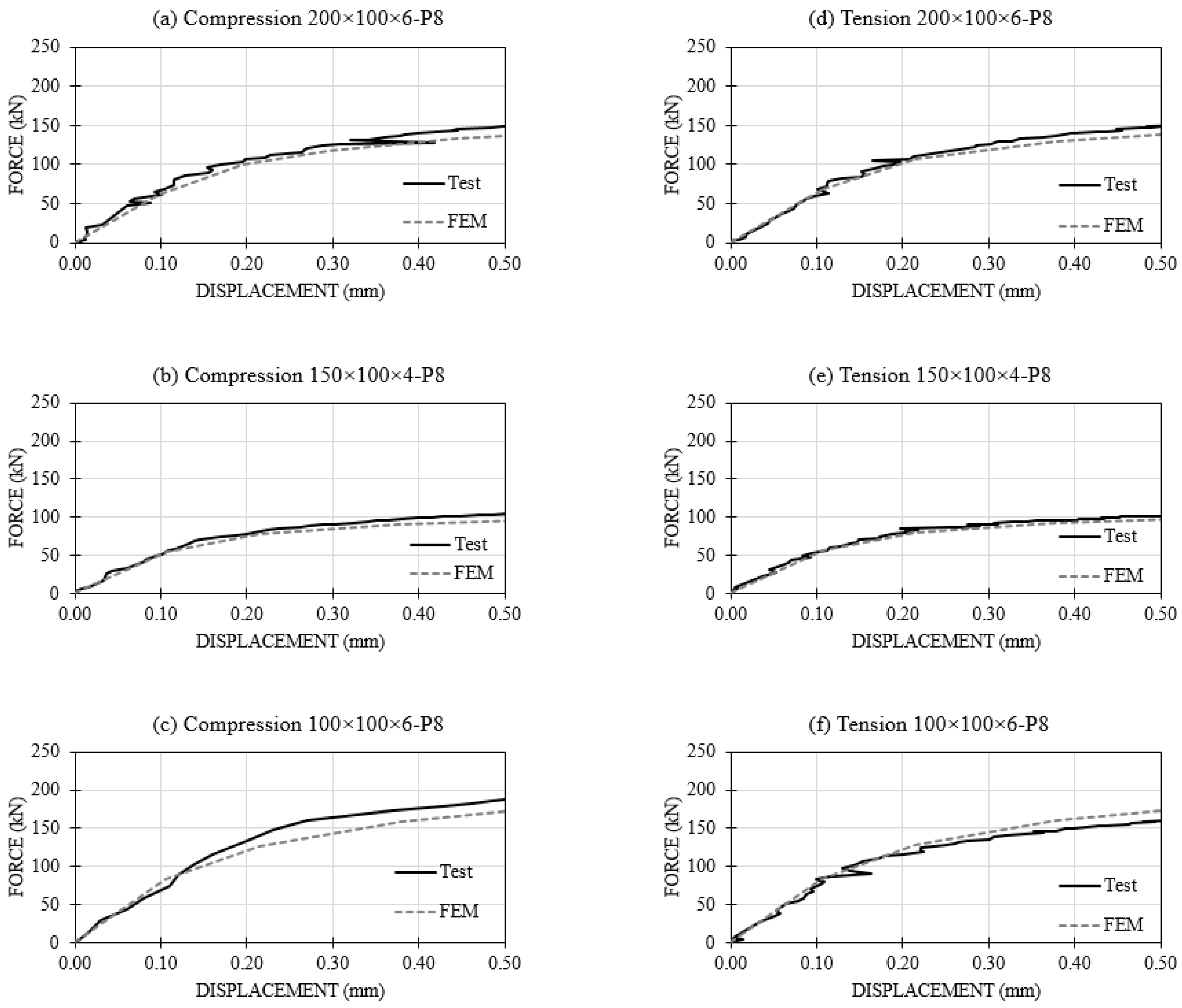Materials 11 00266 g010