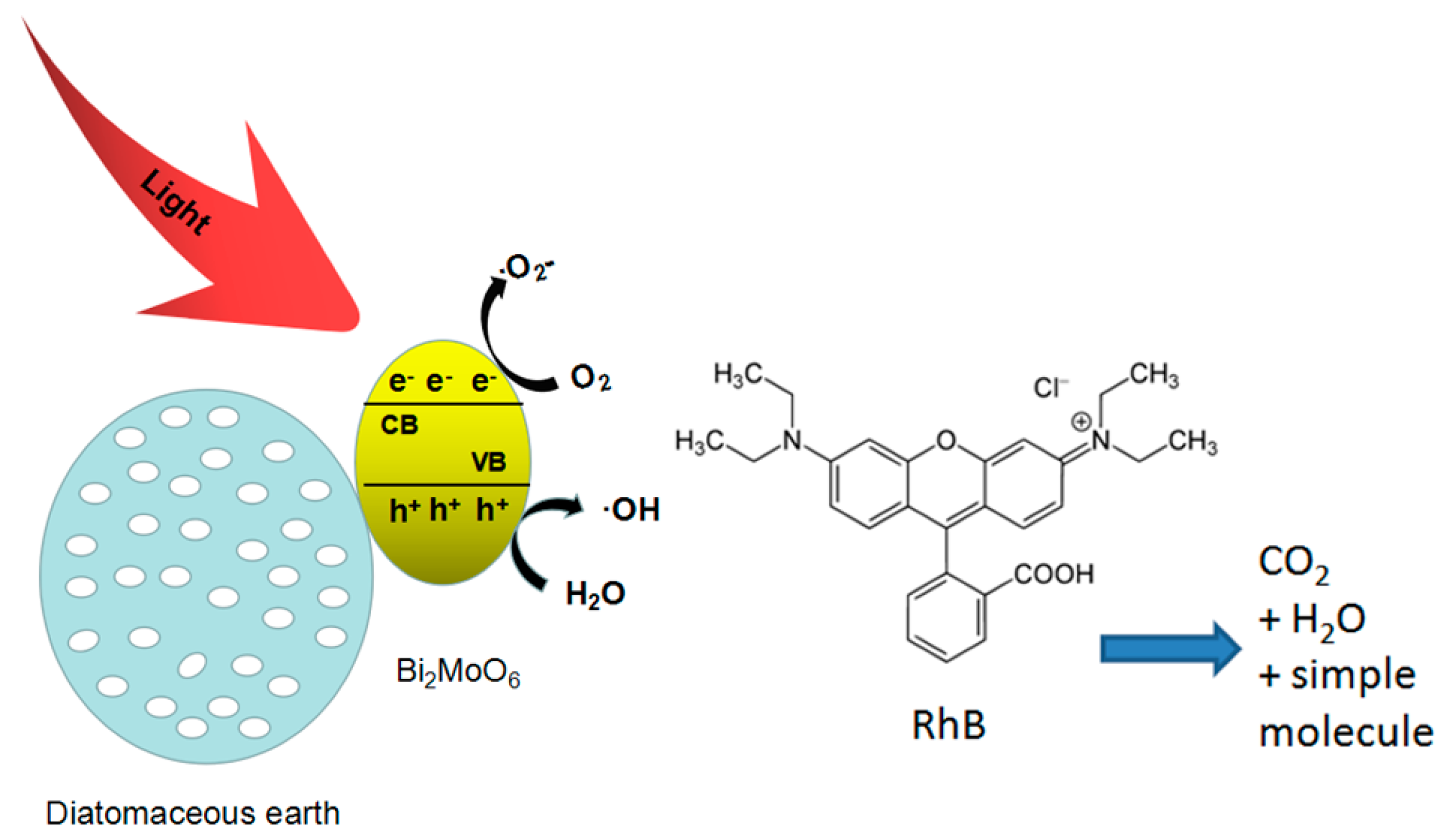 Materials 11 00267 g010
