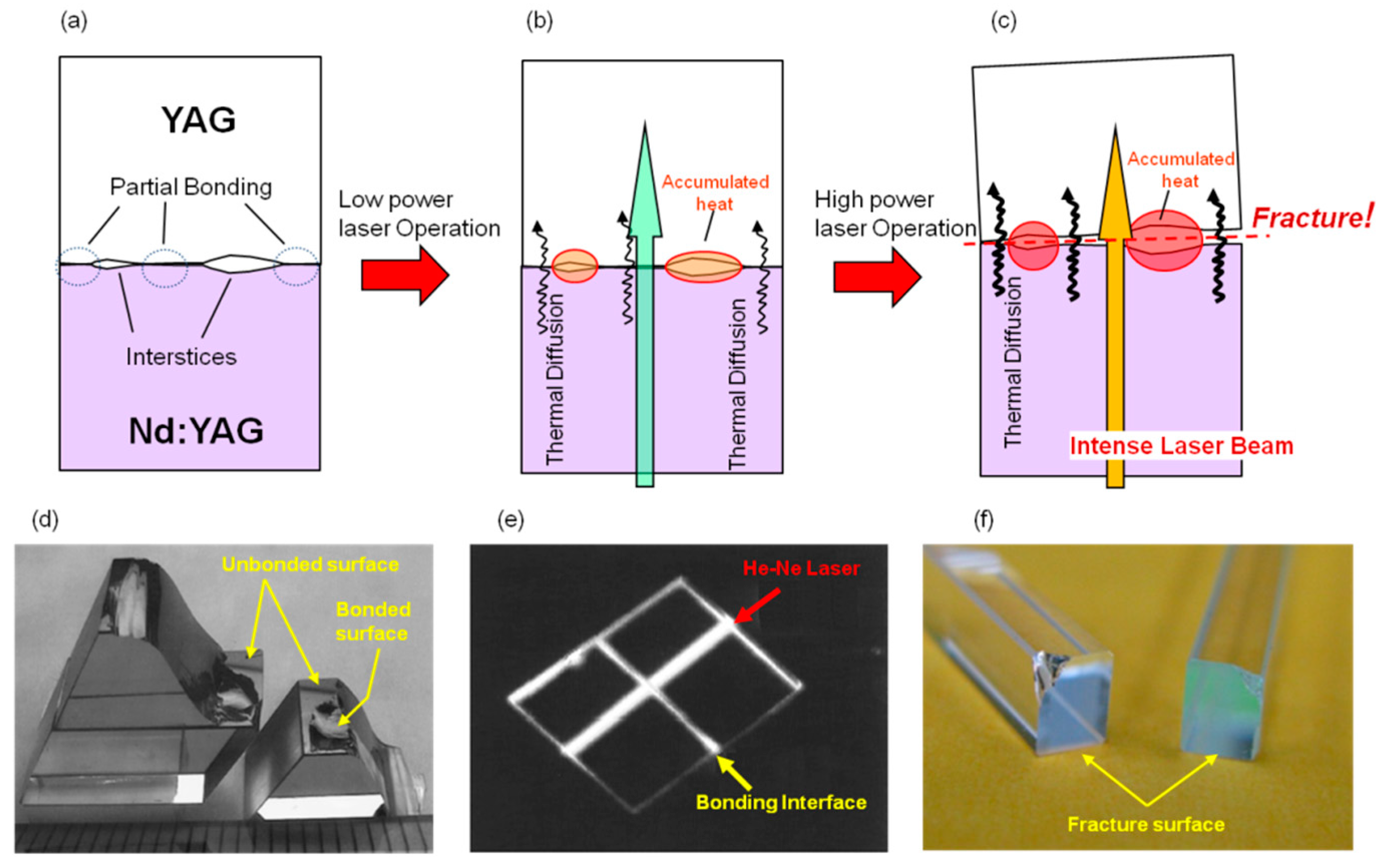 Materials 11 00271 g001