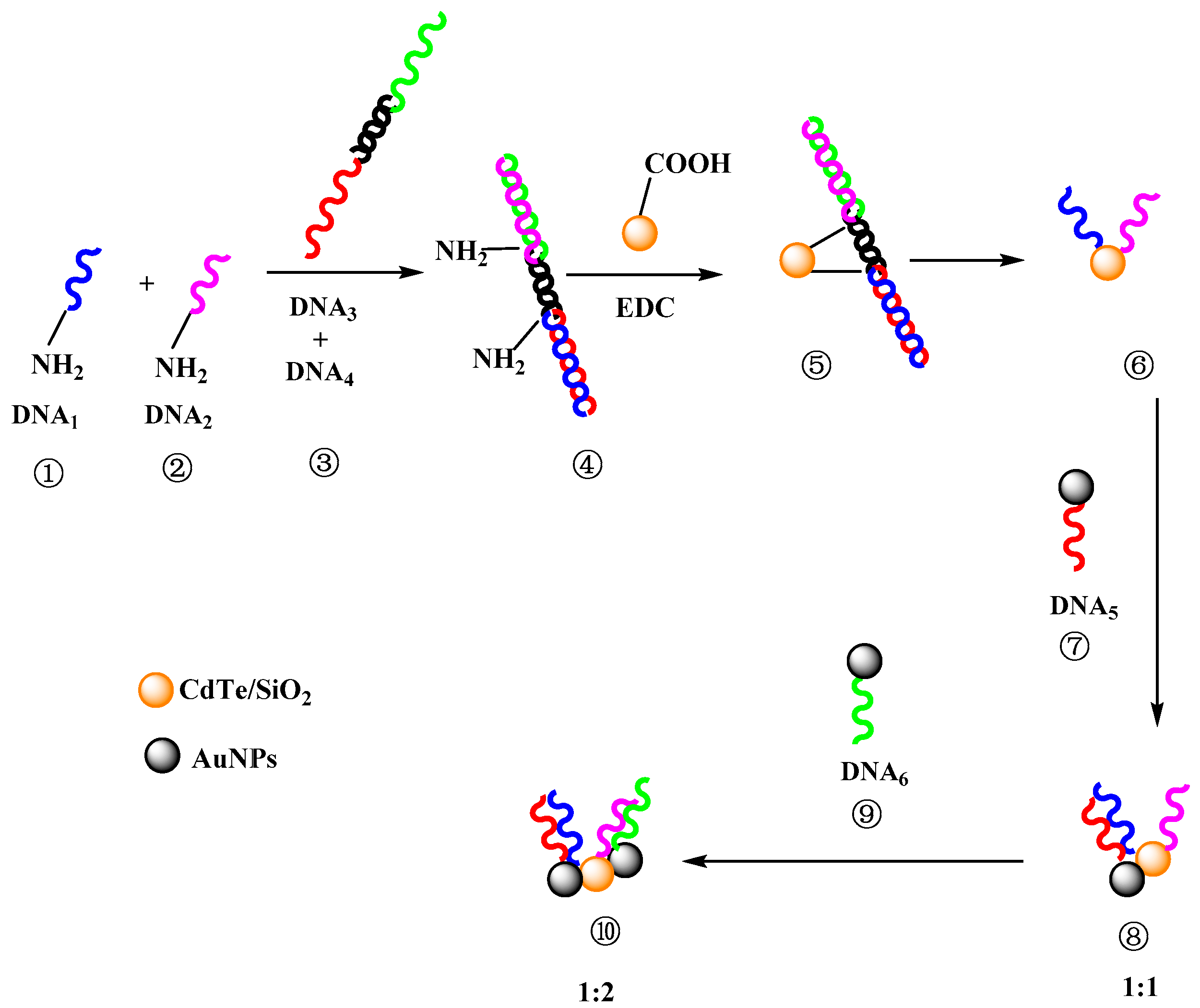 Materials 11 00272 g001