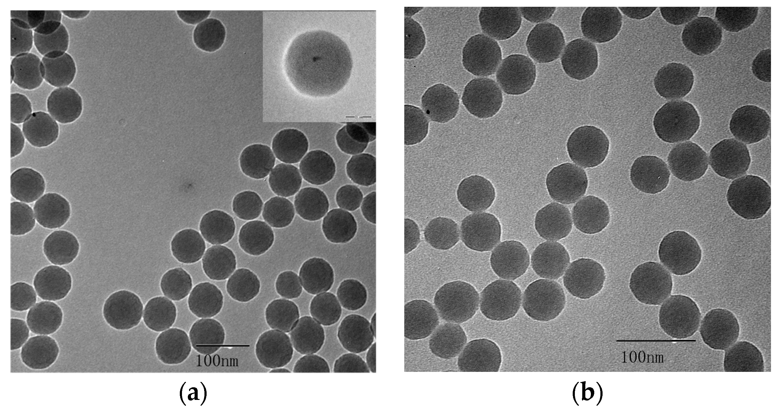 Materials 11 00272 g003