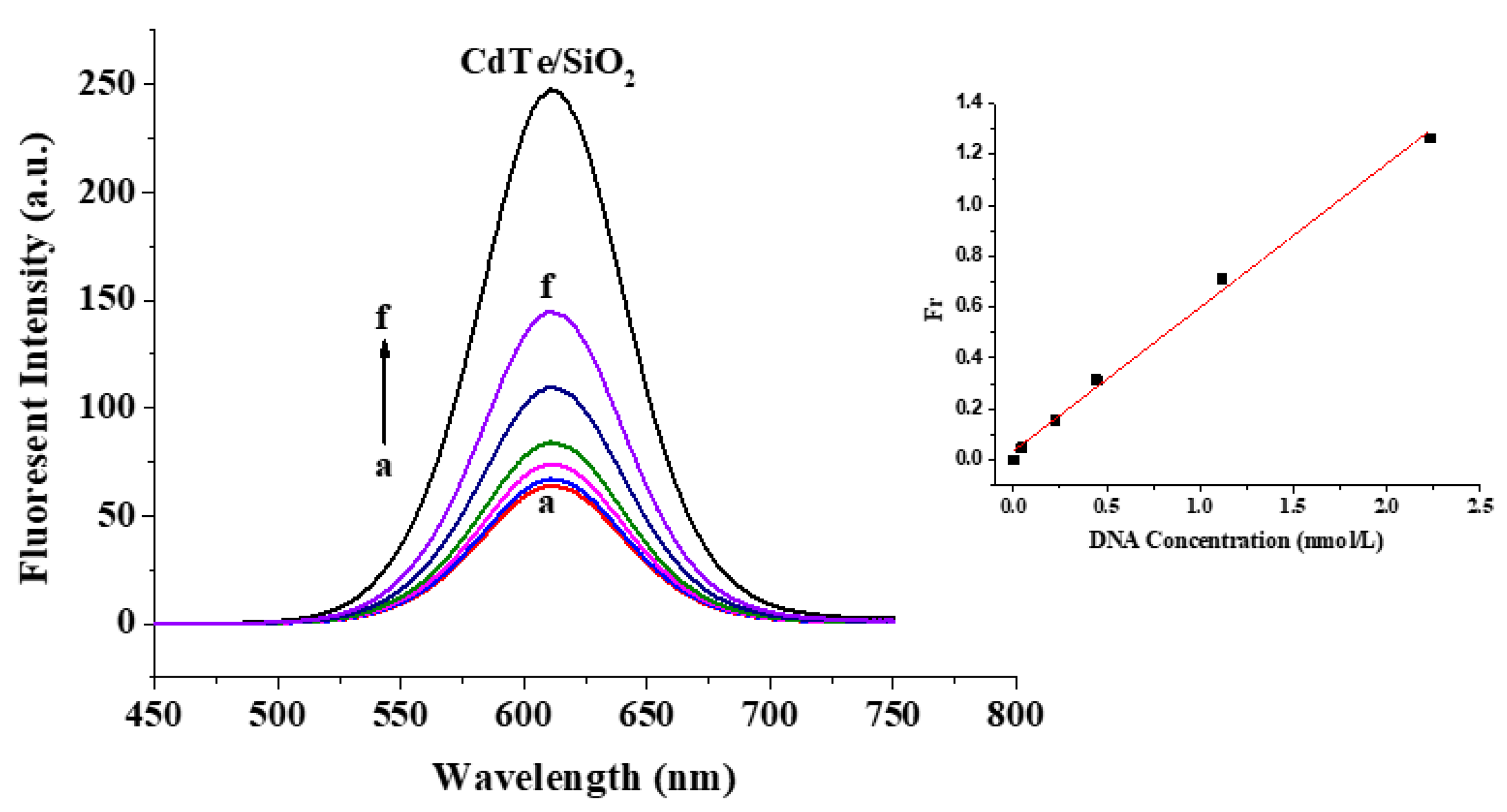 Materials 11 00272 g007