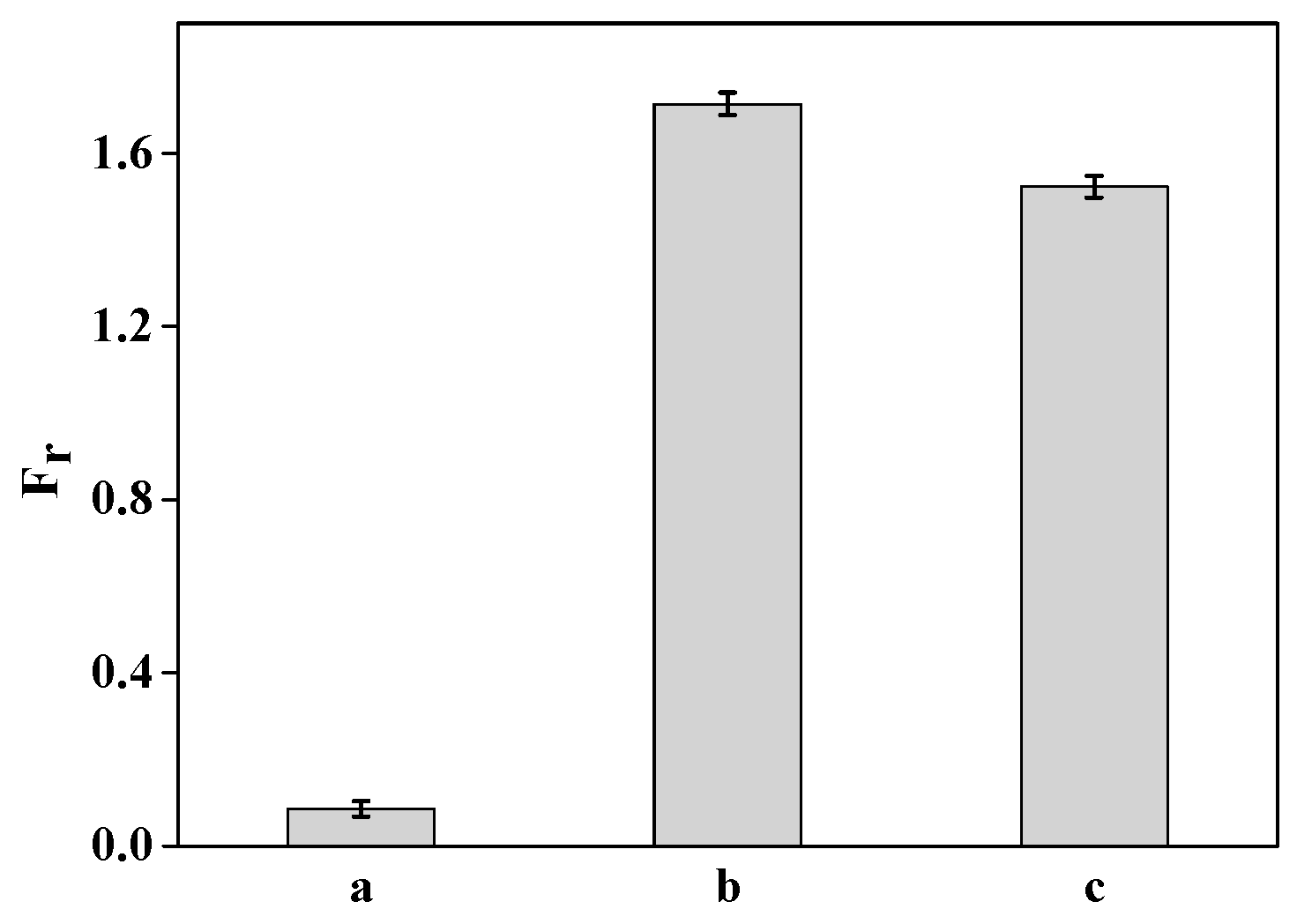 Materials 11 00272 g008