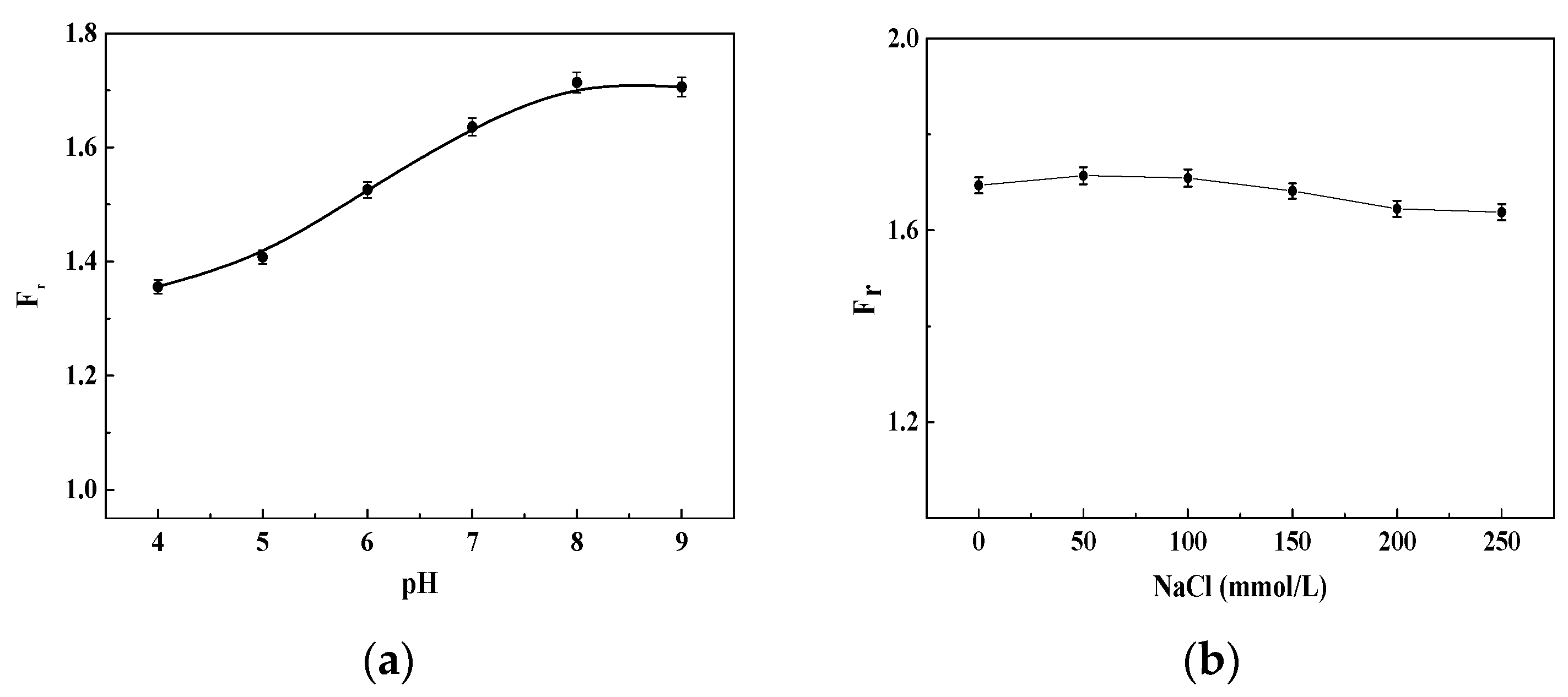 Materials 11 00272 g009