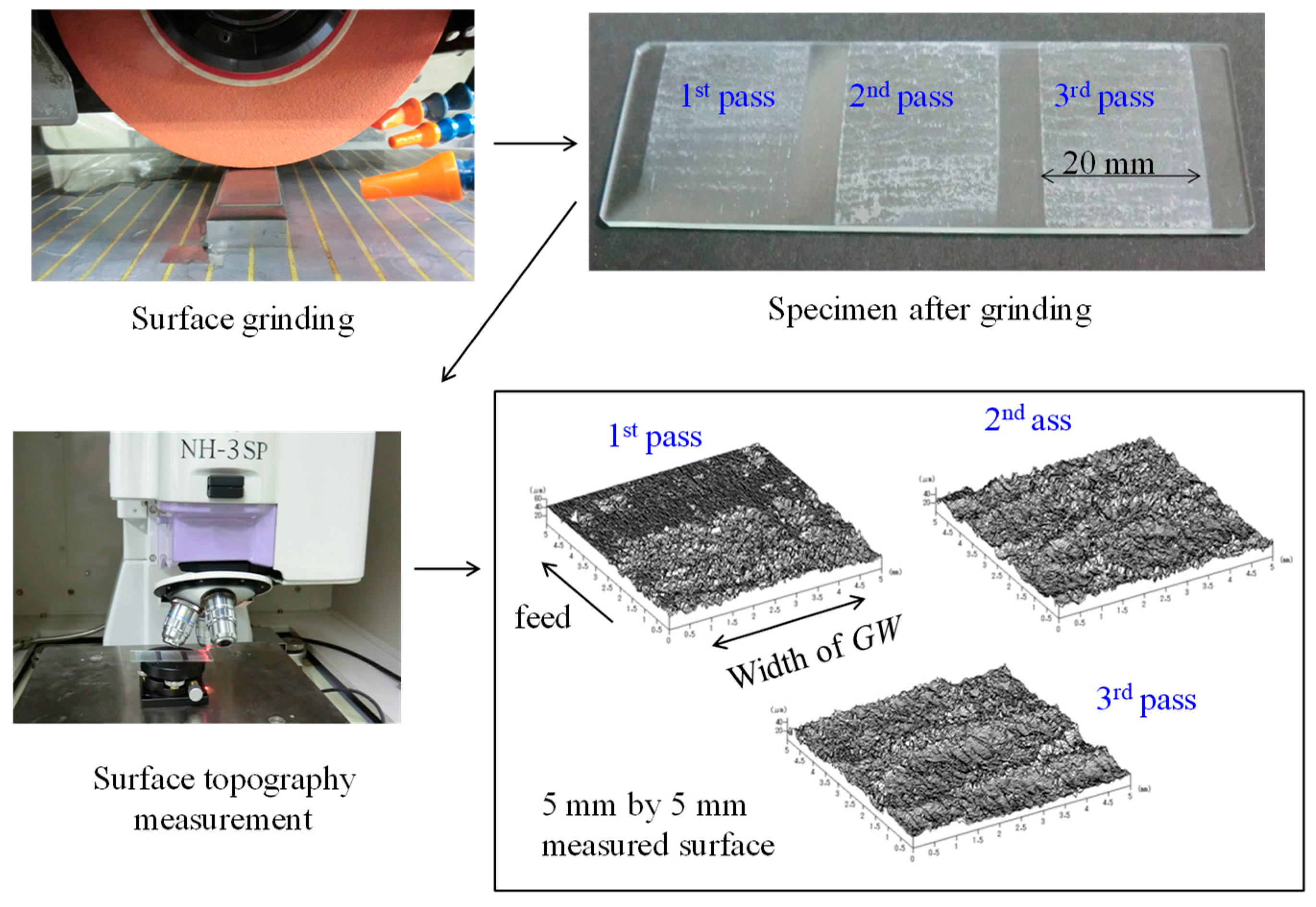 Materials 11 00274 g002