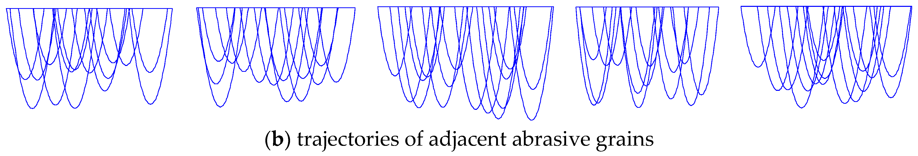 Materials 11 00274 g008b