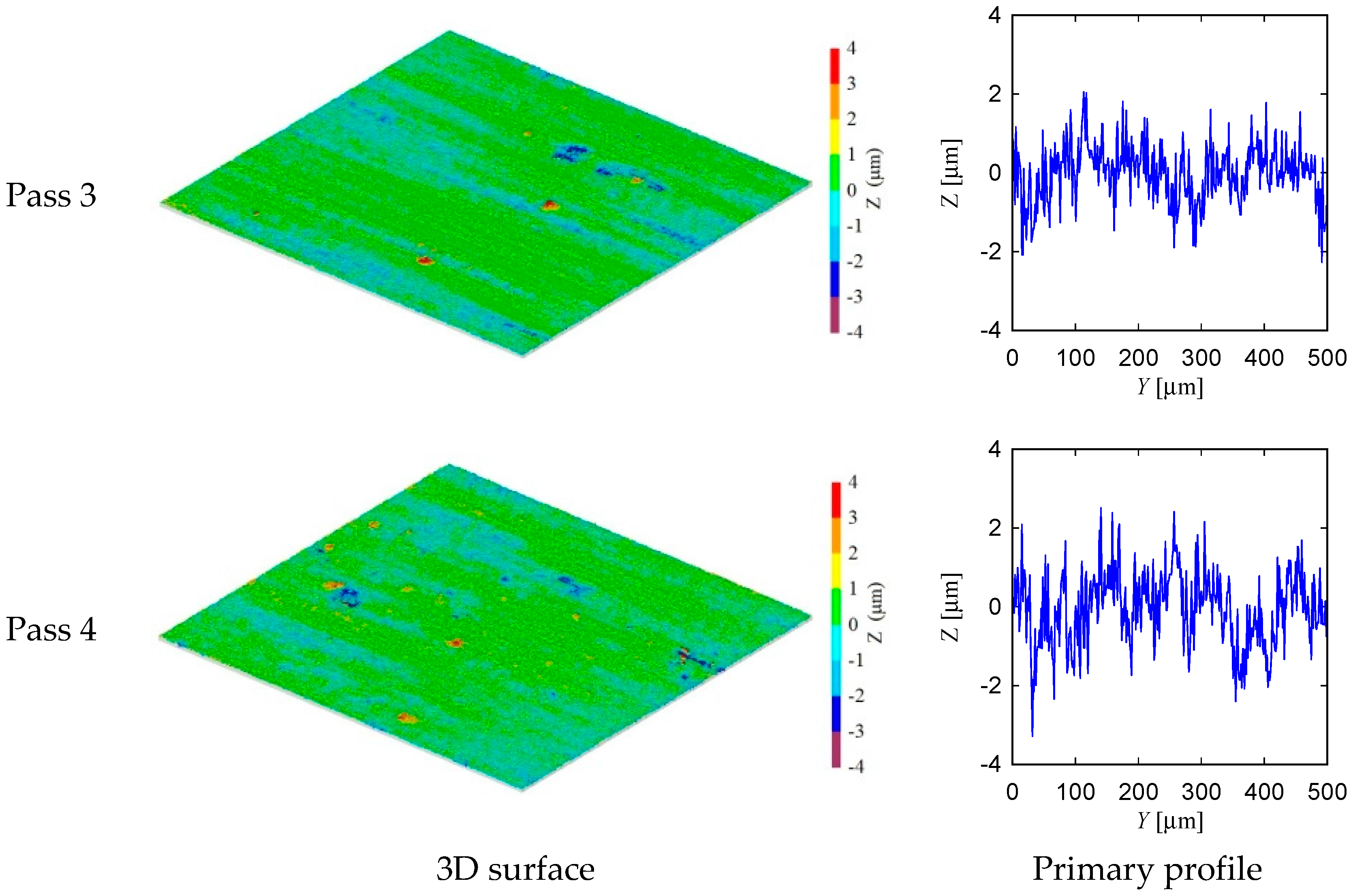 Materials 11 00274 g011b
