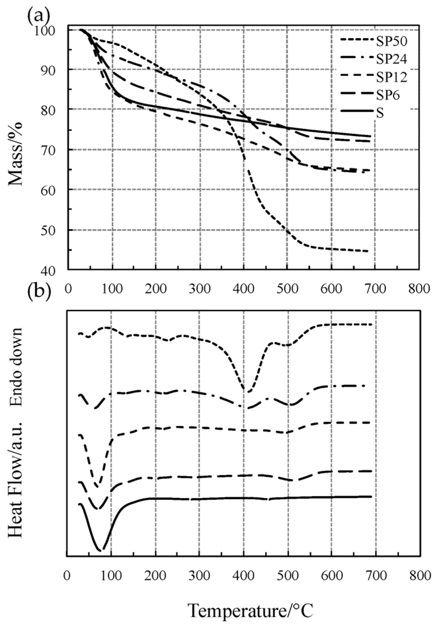 Materials 11 00275 g001