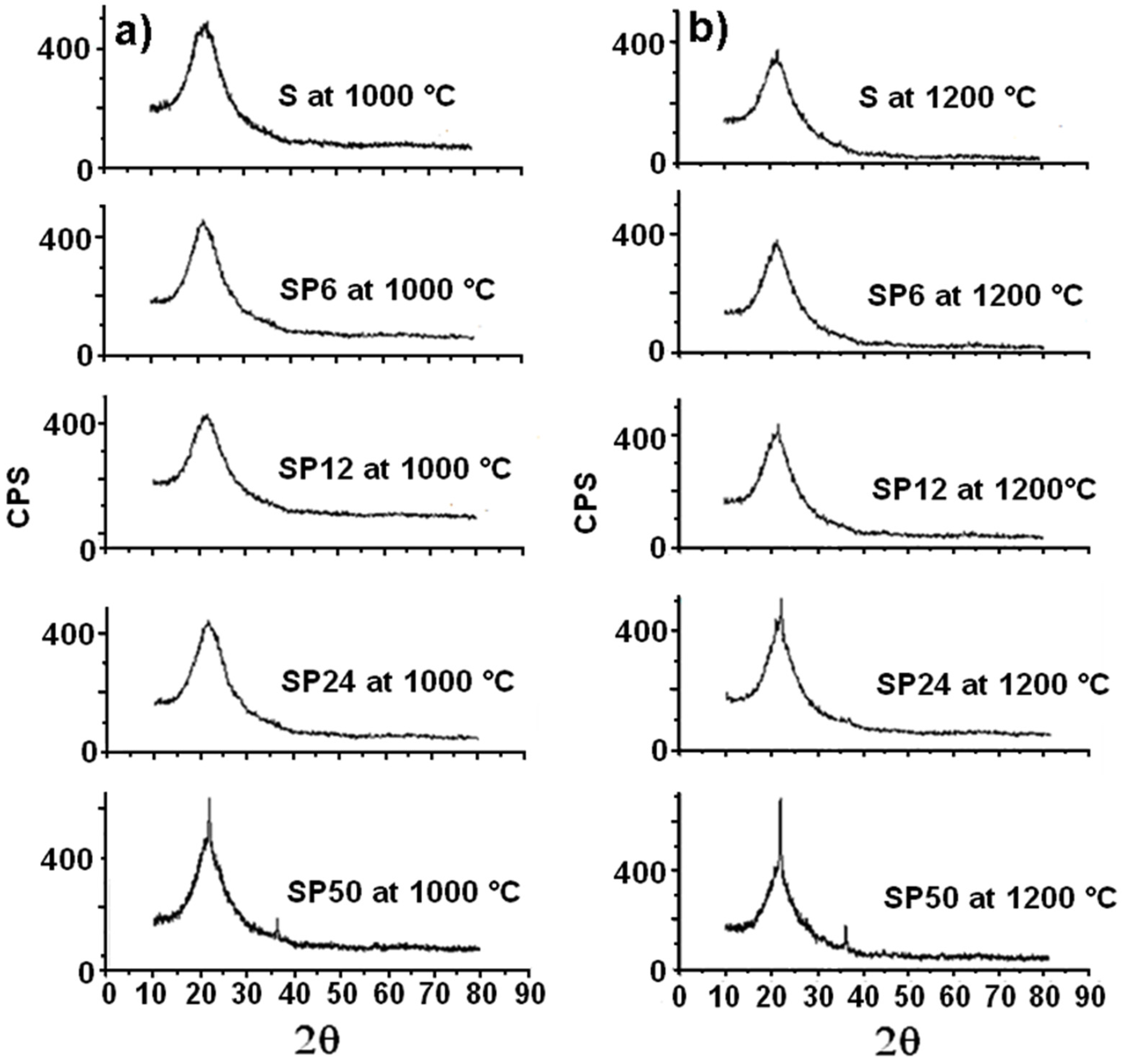 Materials 11 00275 g005