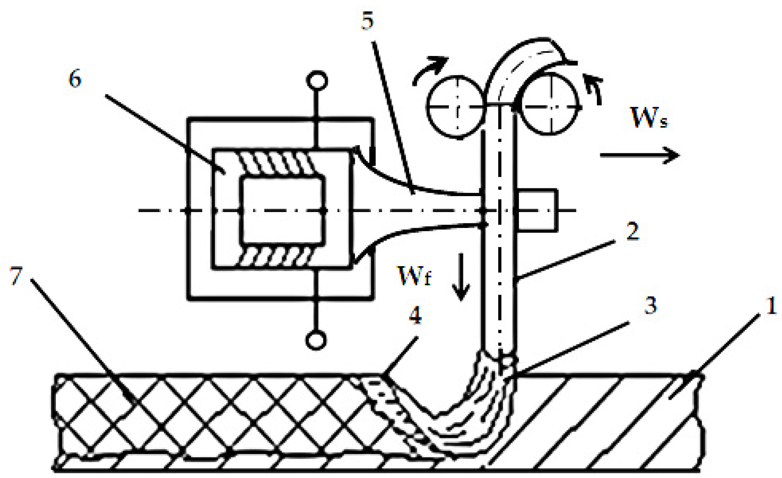 Materials 11 00276 g001