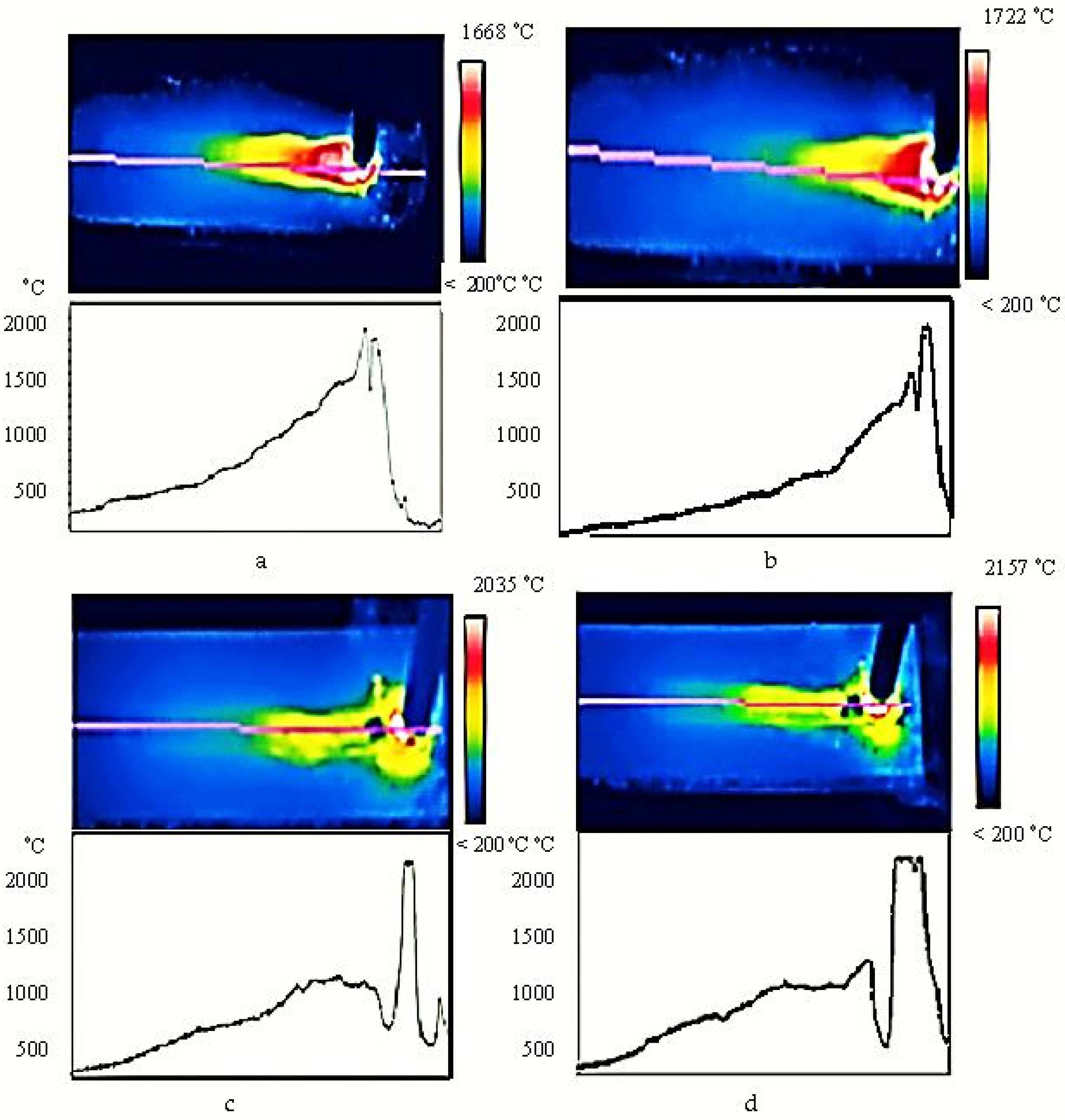 Materials 11 00276 g004