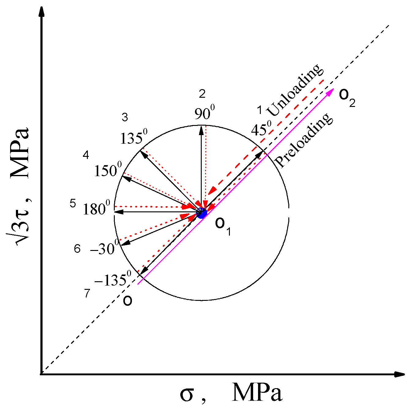 Materials 11 00277 g003