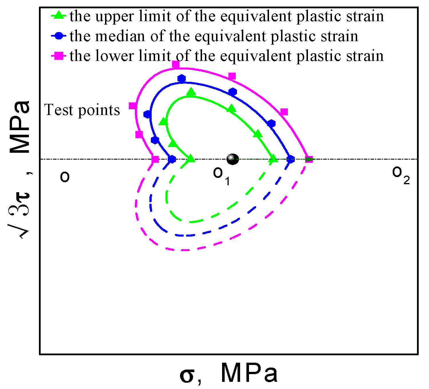 Materials 11 00277 g005