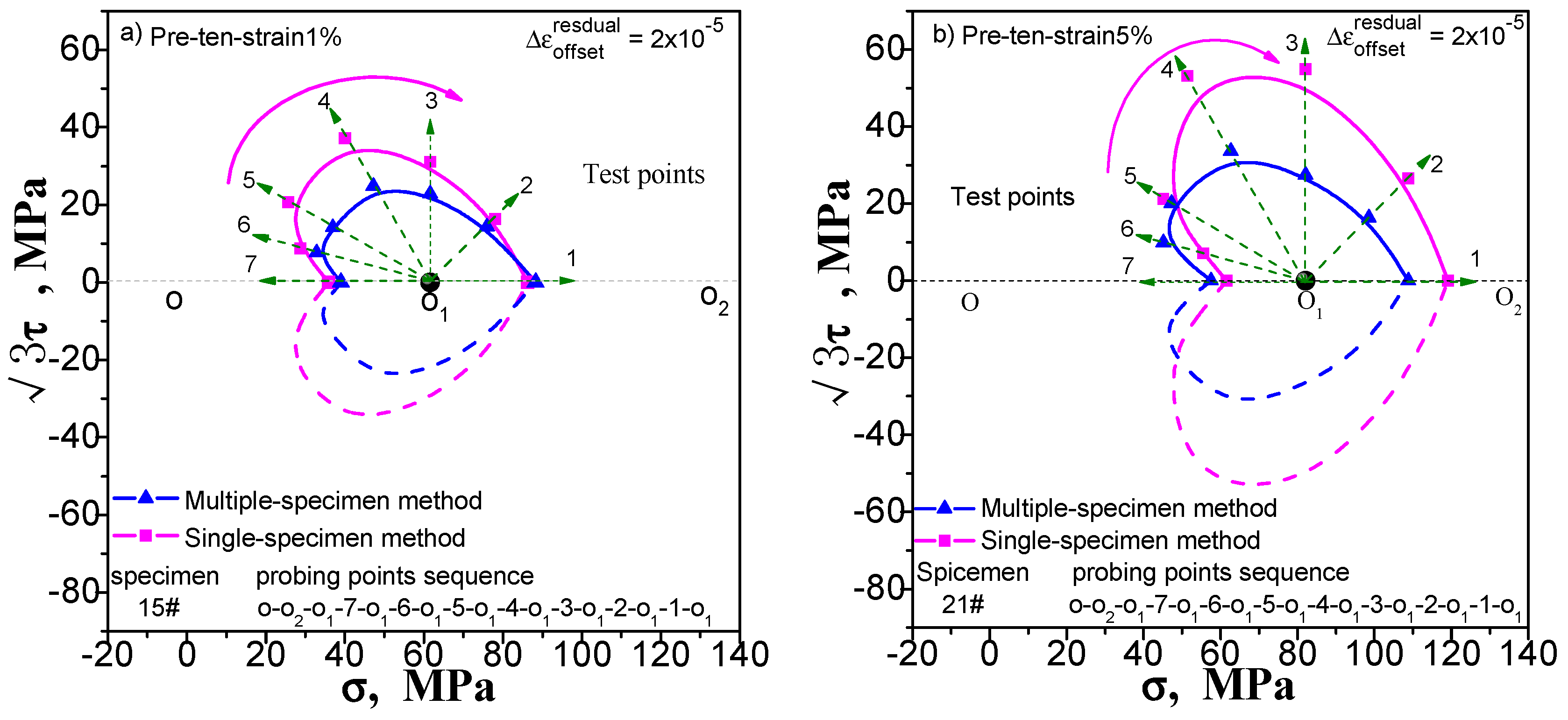 Materials 11 00277 g006