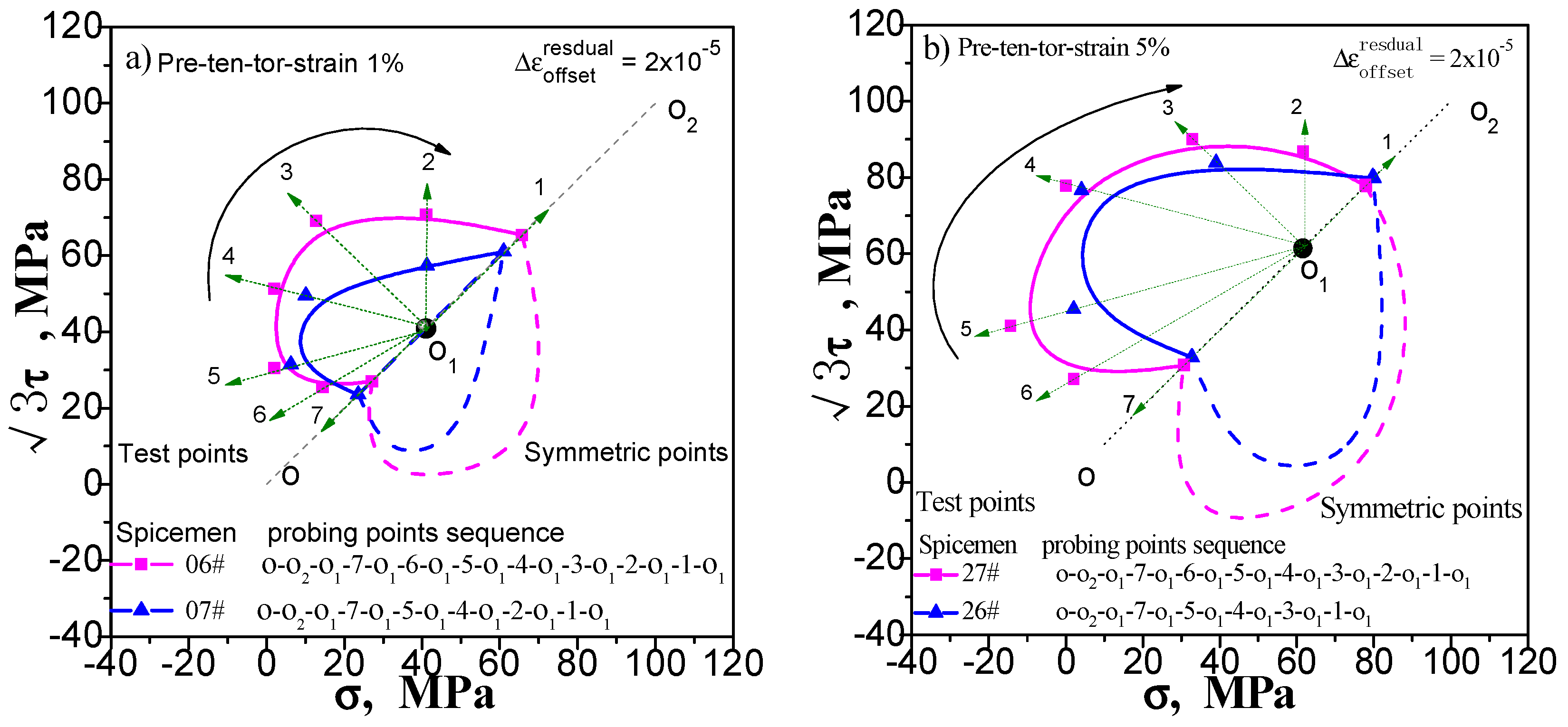 Materials 11 00277 g011