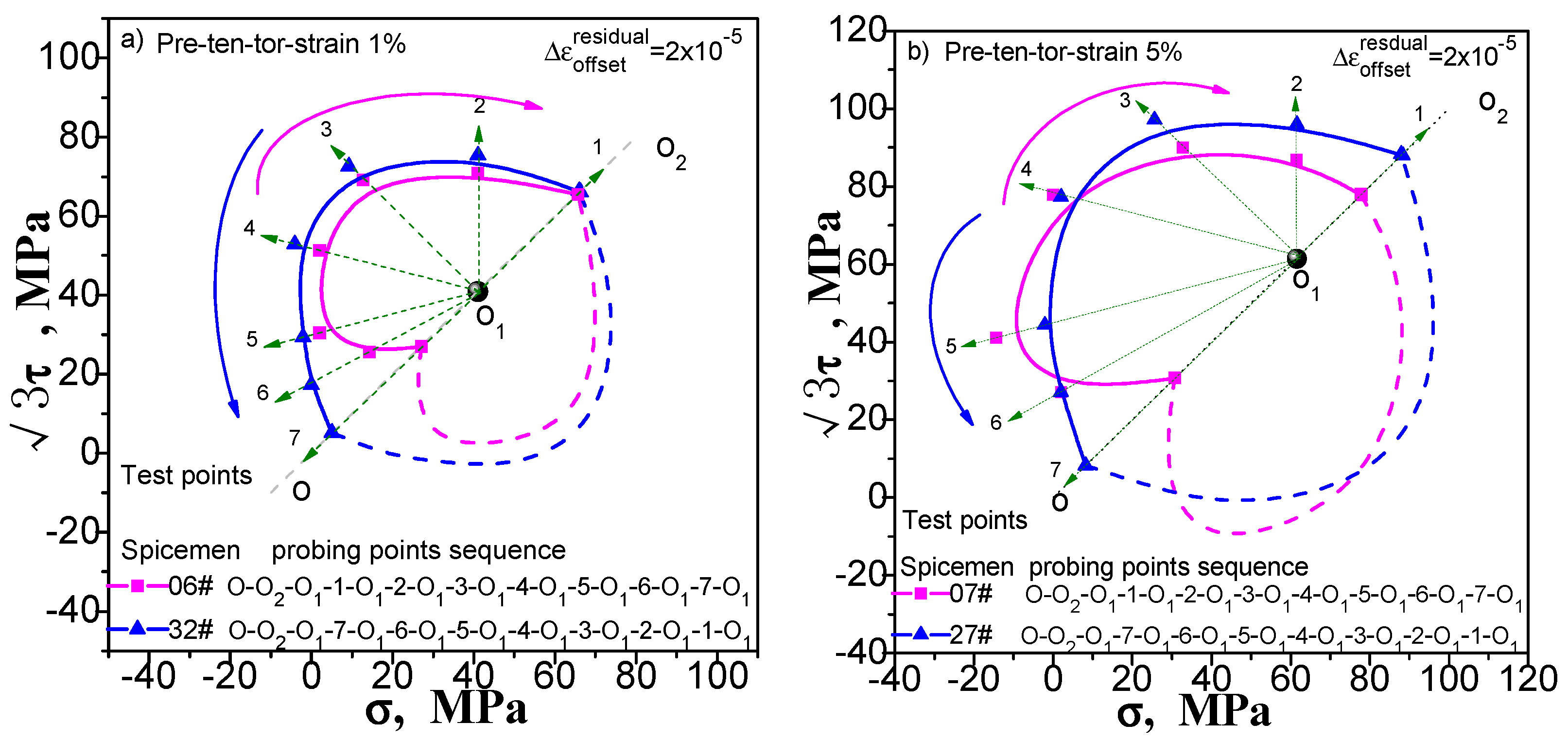 Materials 11 00277 g014