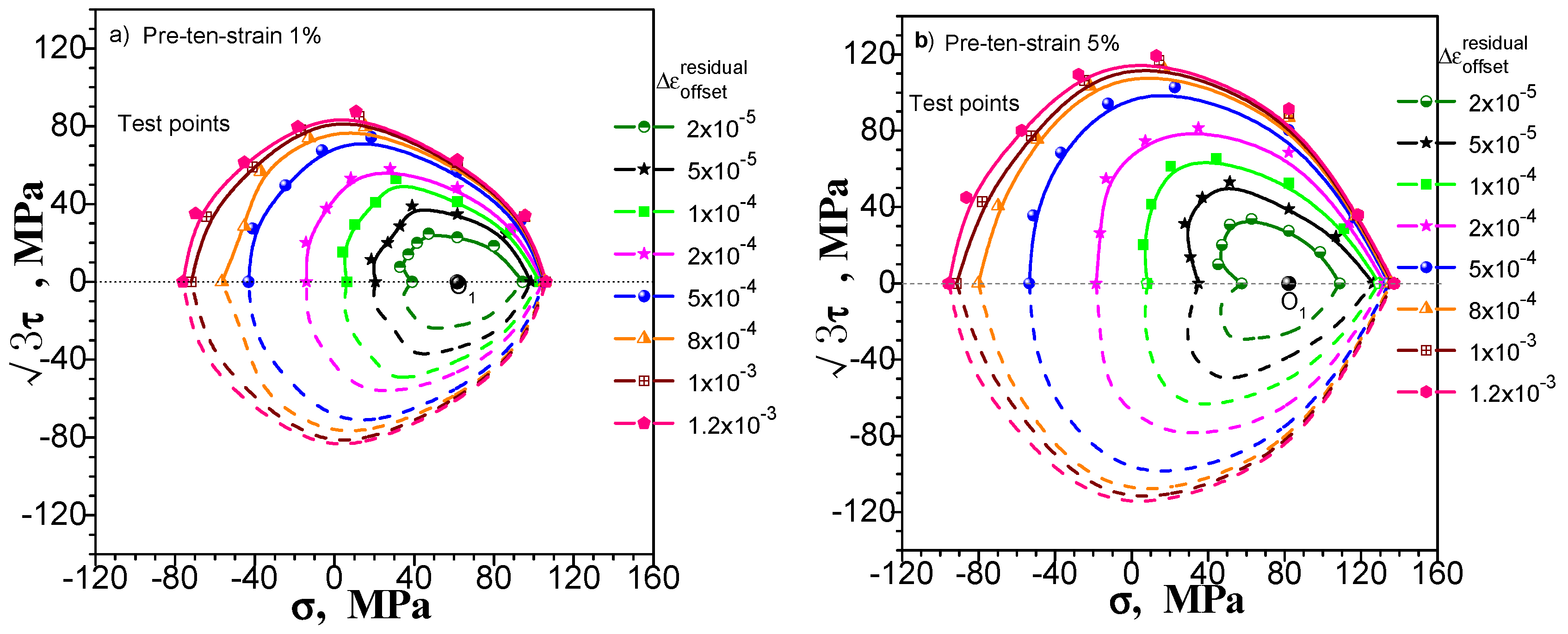 Materials 11 00277 g015