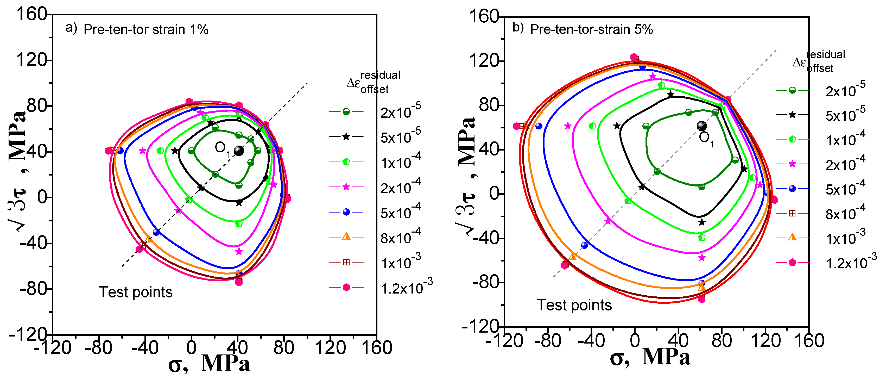 Materials 11 00277 g017