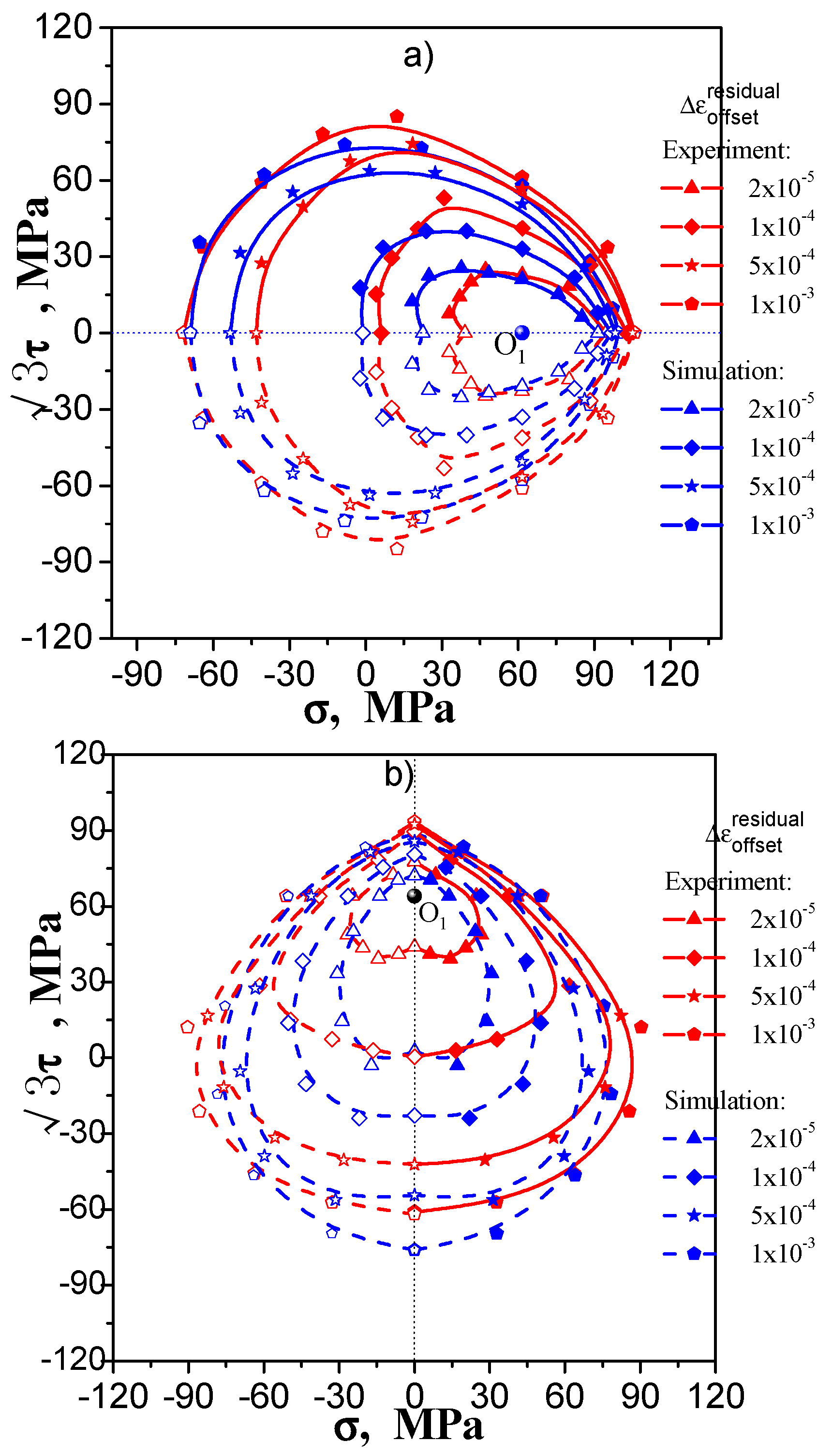 Materials 11 00277 g019