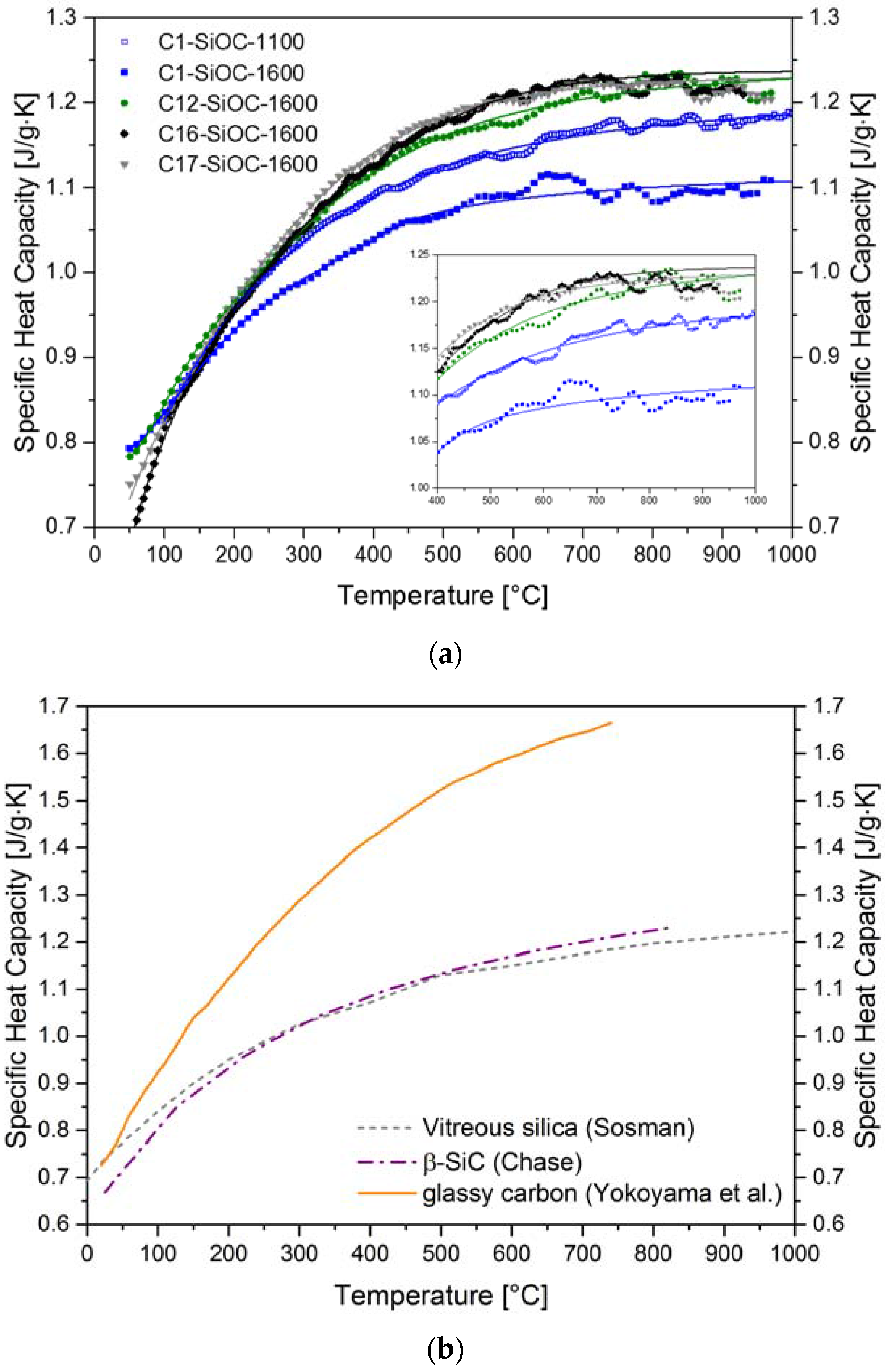 Materials 11 00279 g004 Materials 11 00279 g004