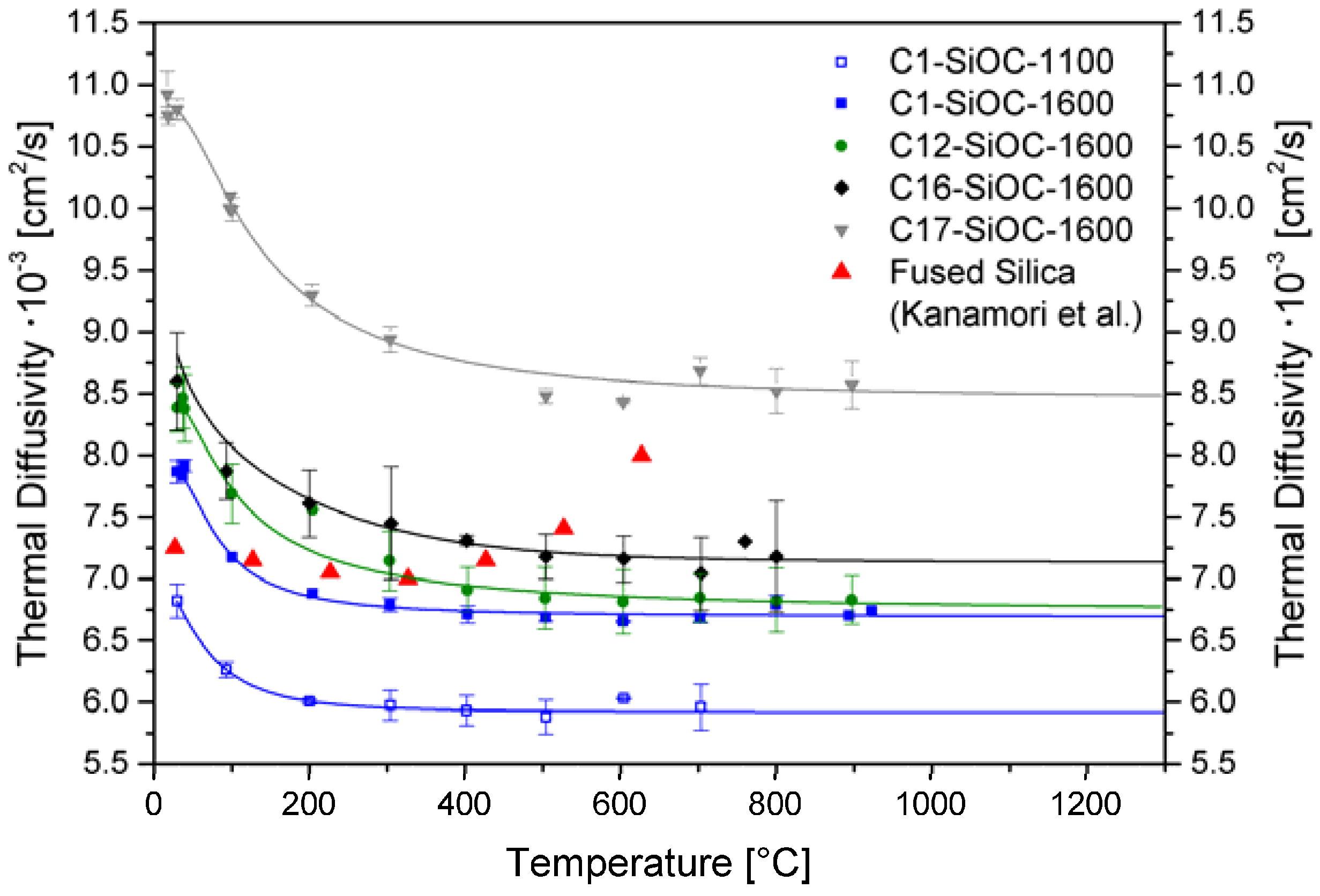 Materials 11 00279 g005 Materials 11 00279 g005