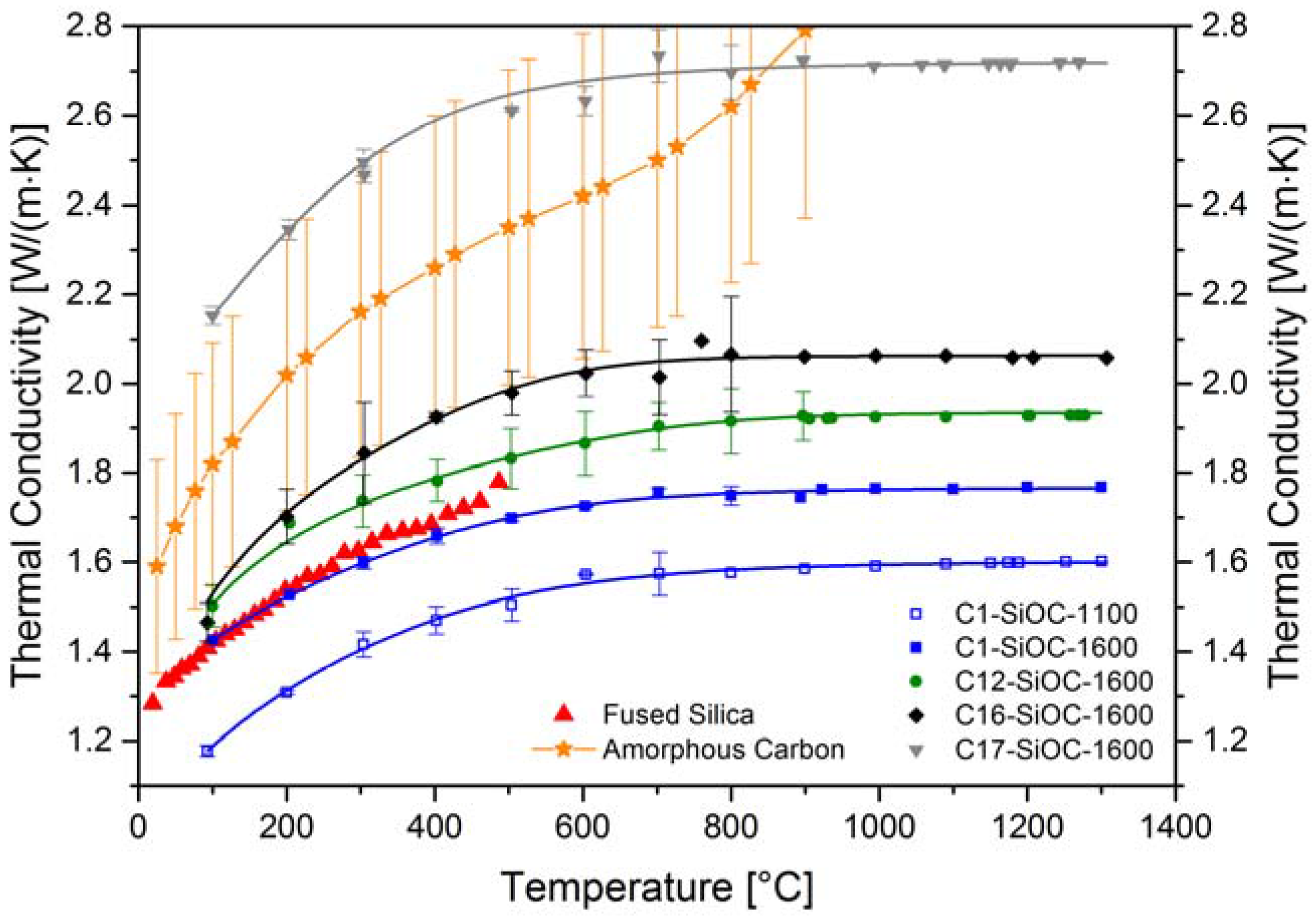 Materials 11 00279 g006 Materials 11 00279 g006