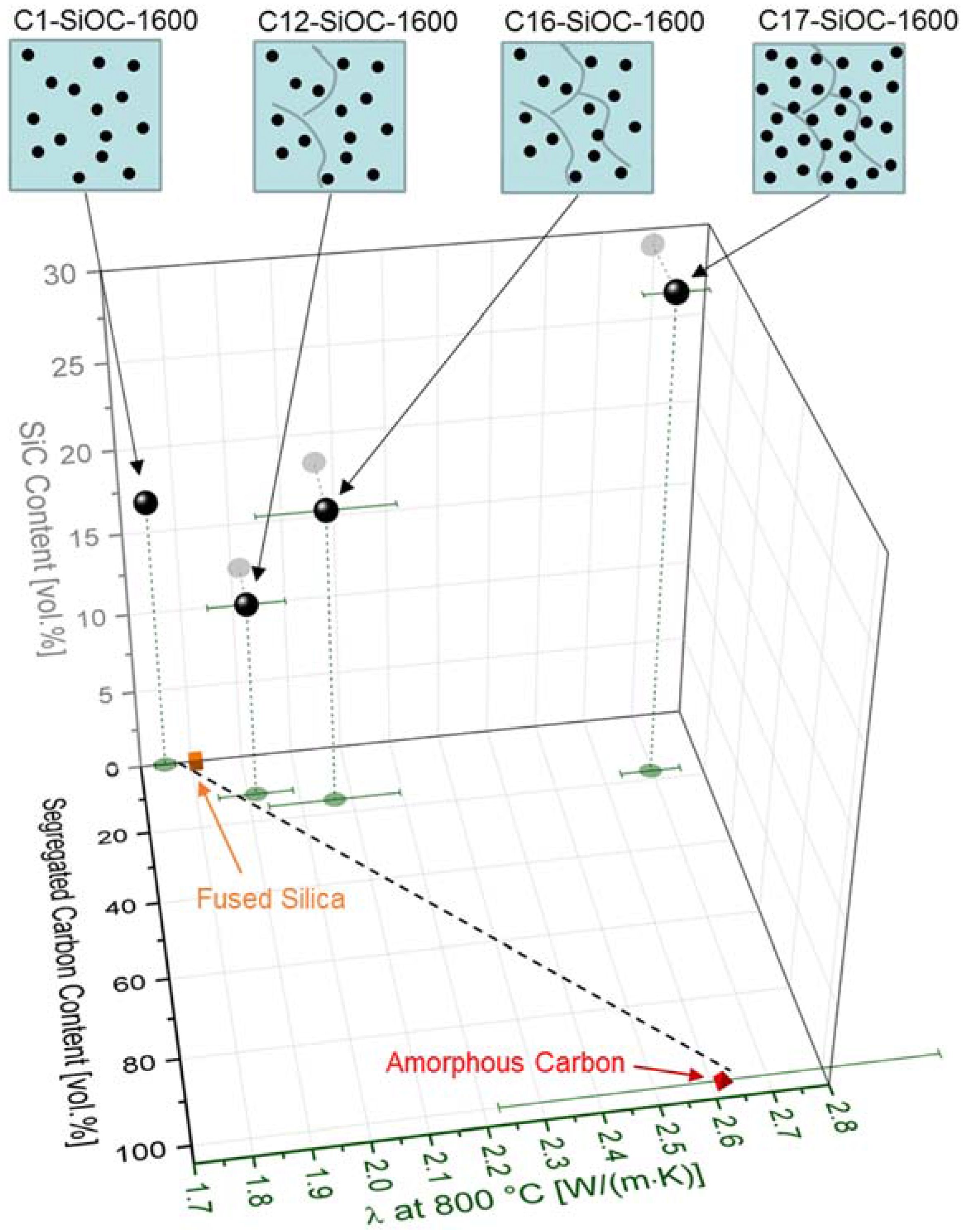 Materials 11 00279 g008 Materials 11 00279 g008