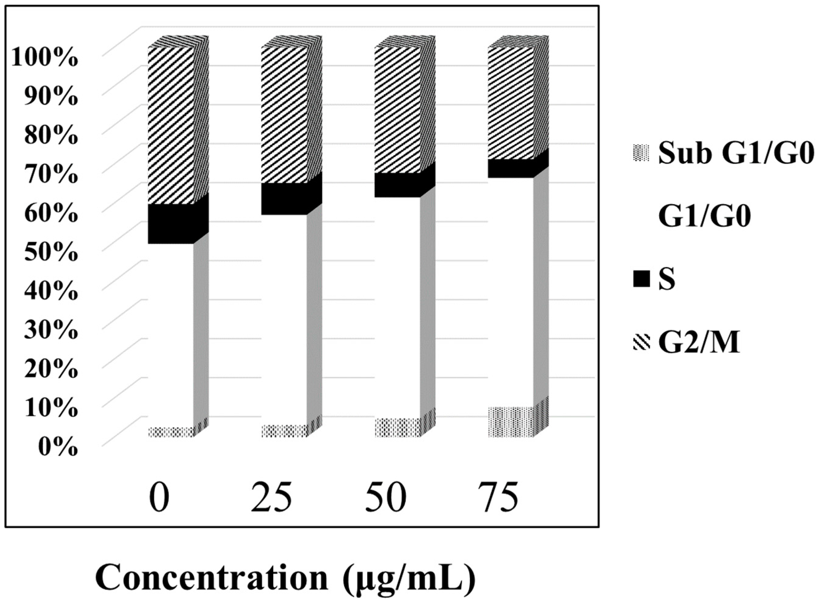 Materials 11 00281 g007