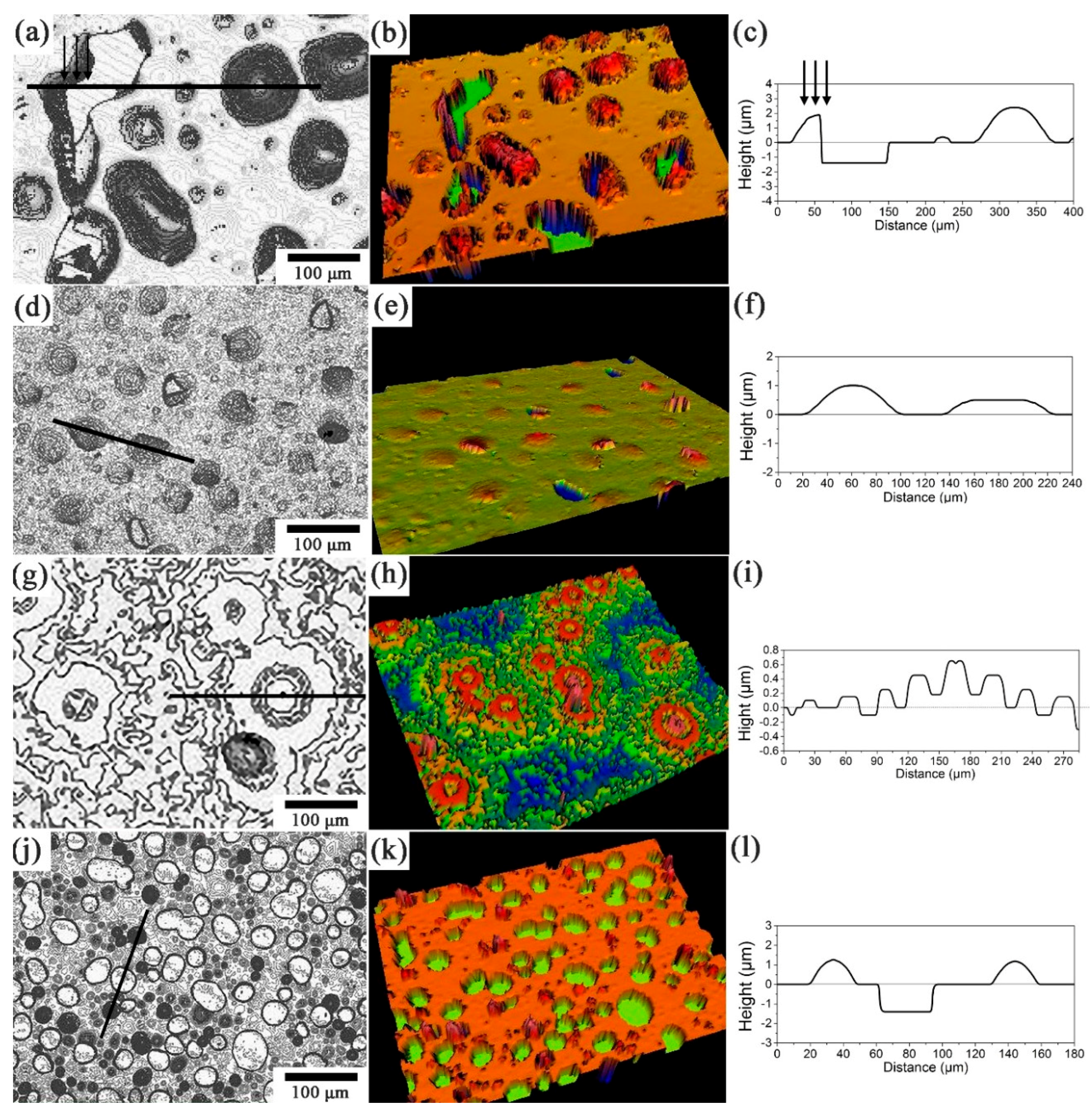 Materials 11 00282 g002