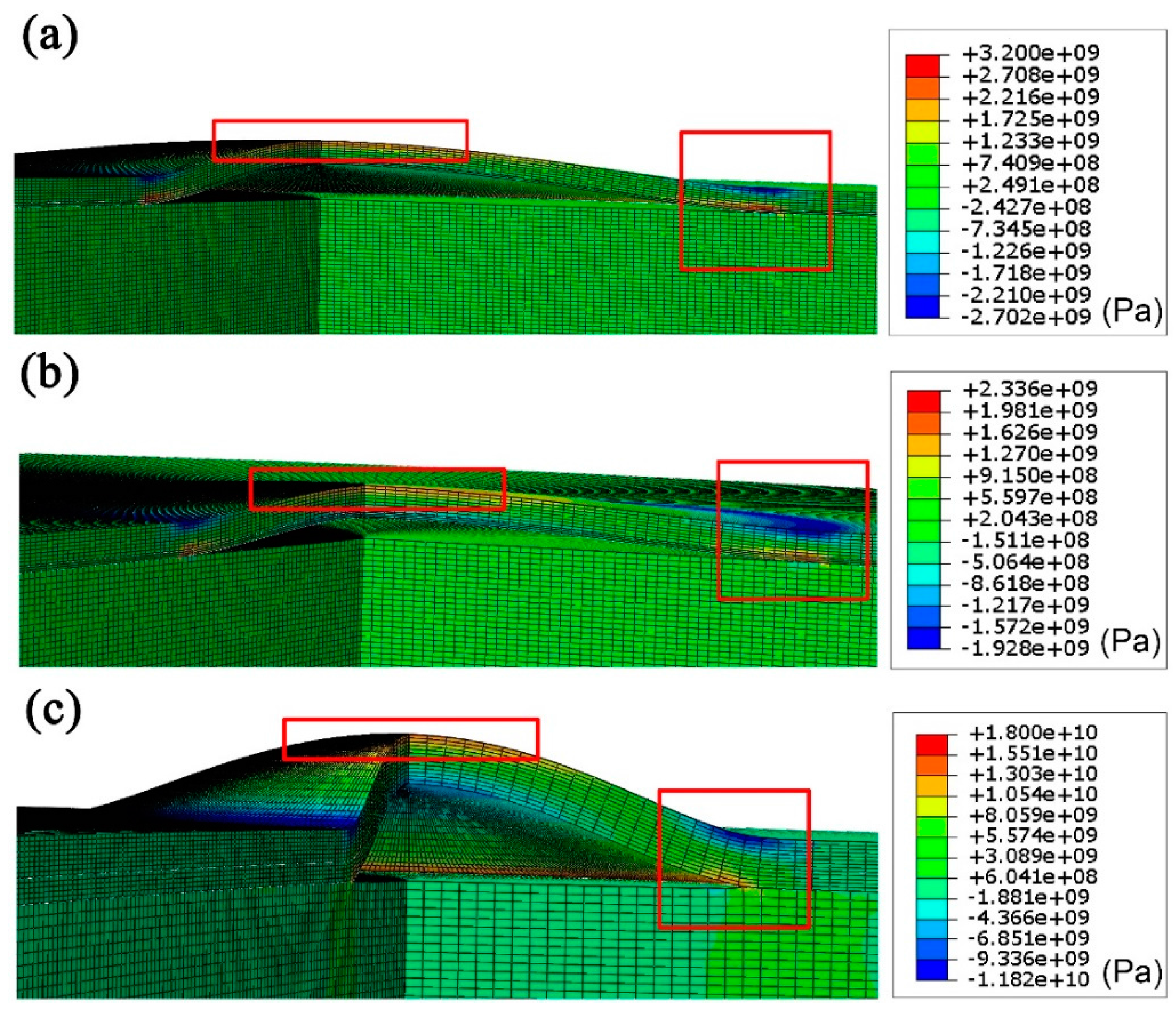 Materials 11 00282 g005