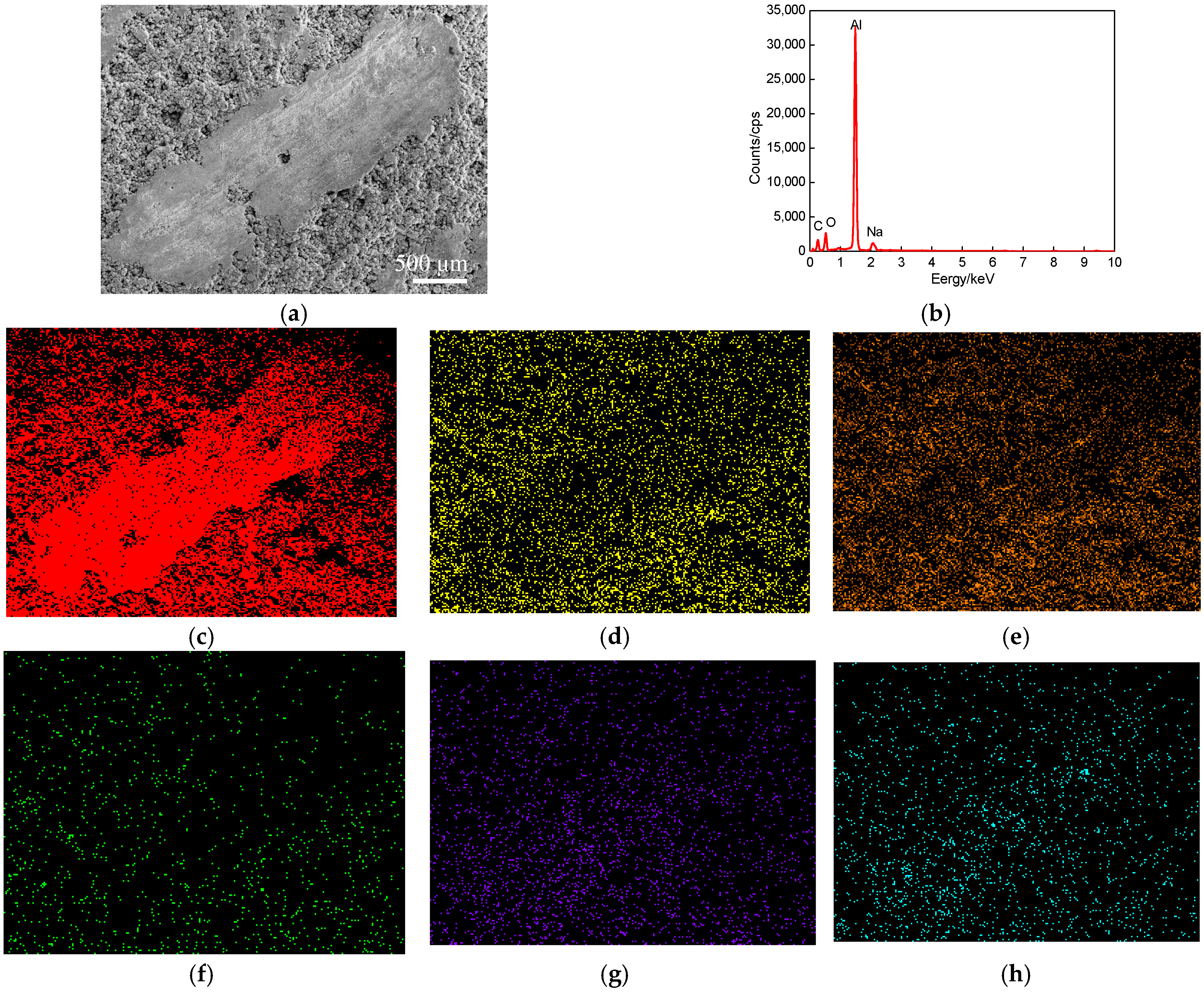 Materials 11 00283 g006