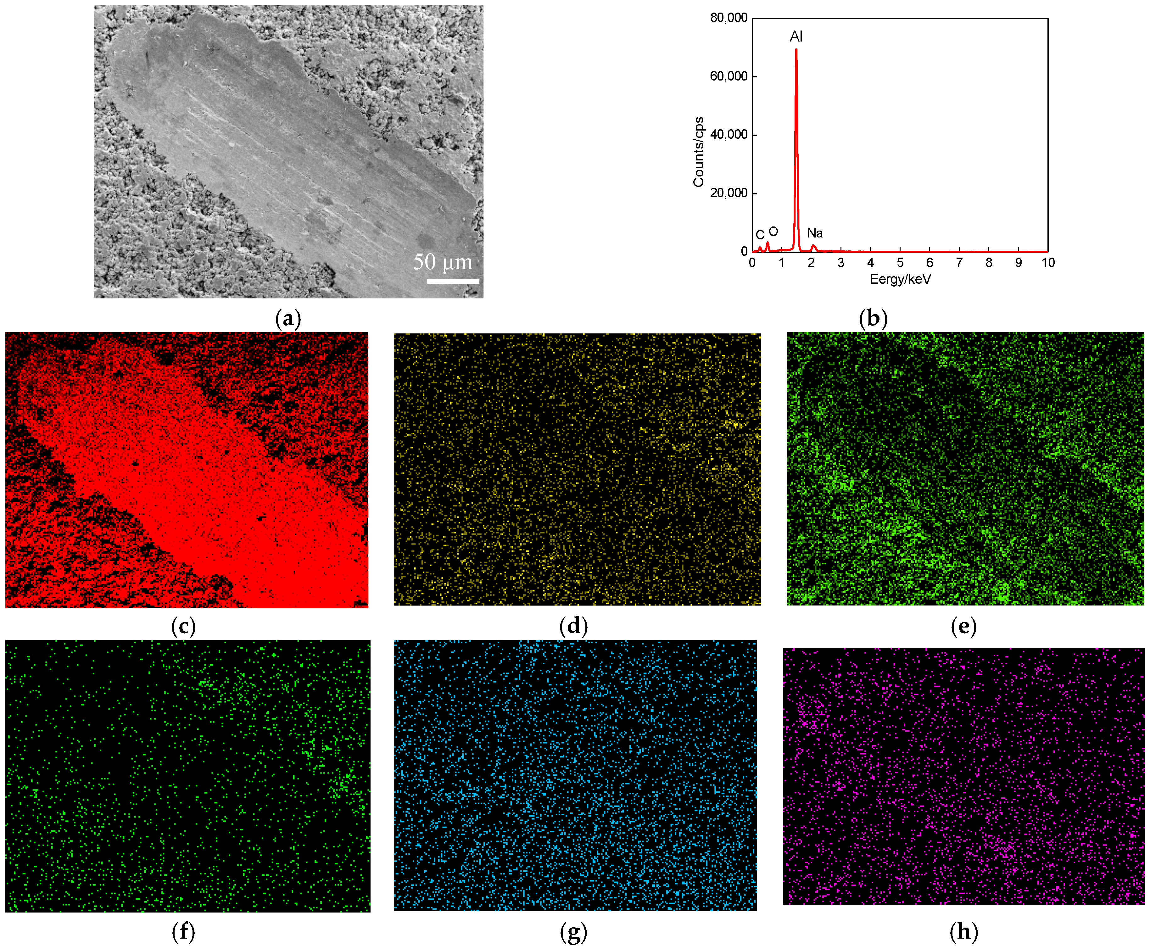 Materials 11 00283 g007
