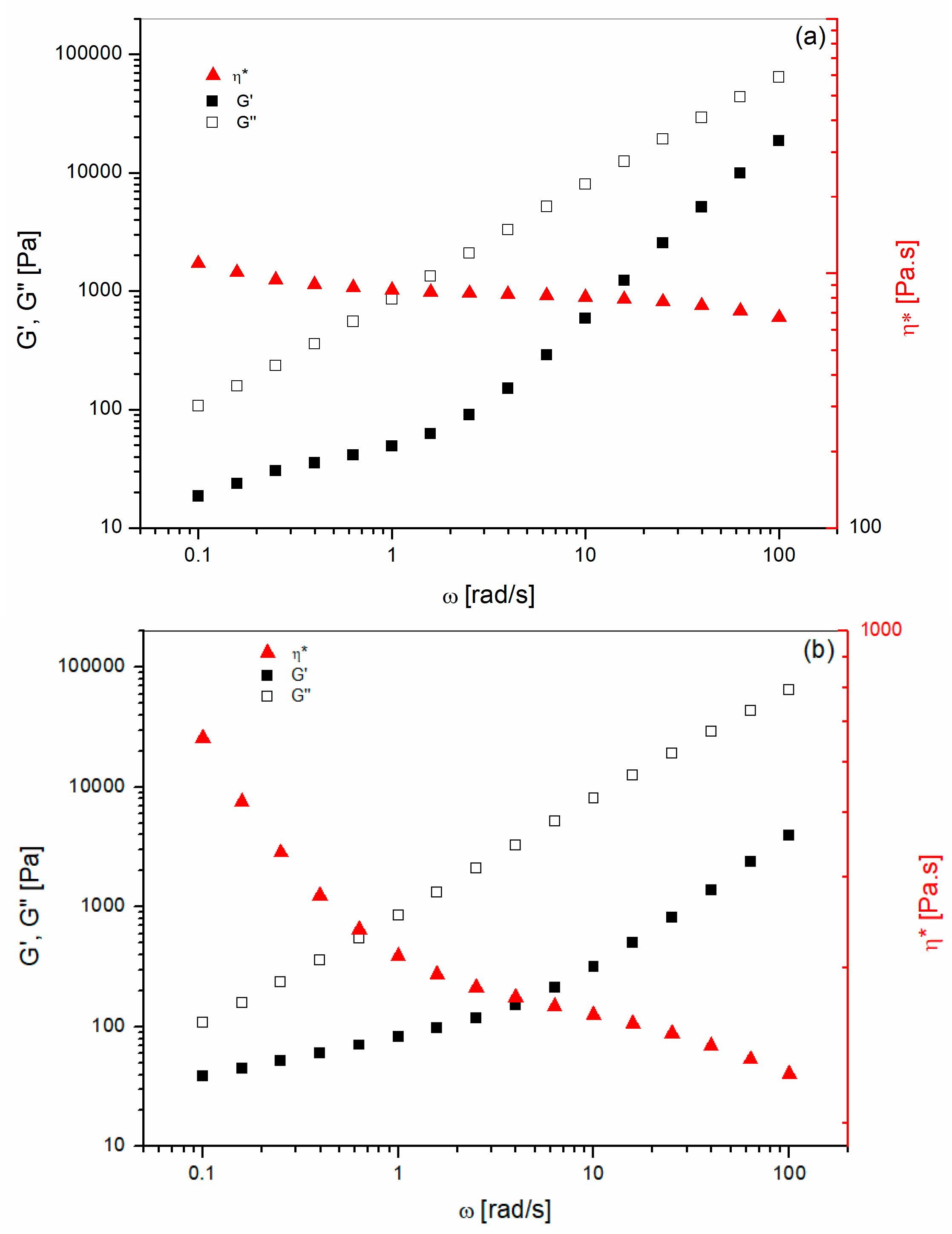 Materials 11 00285 g001