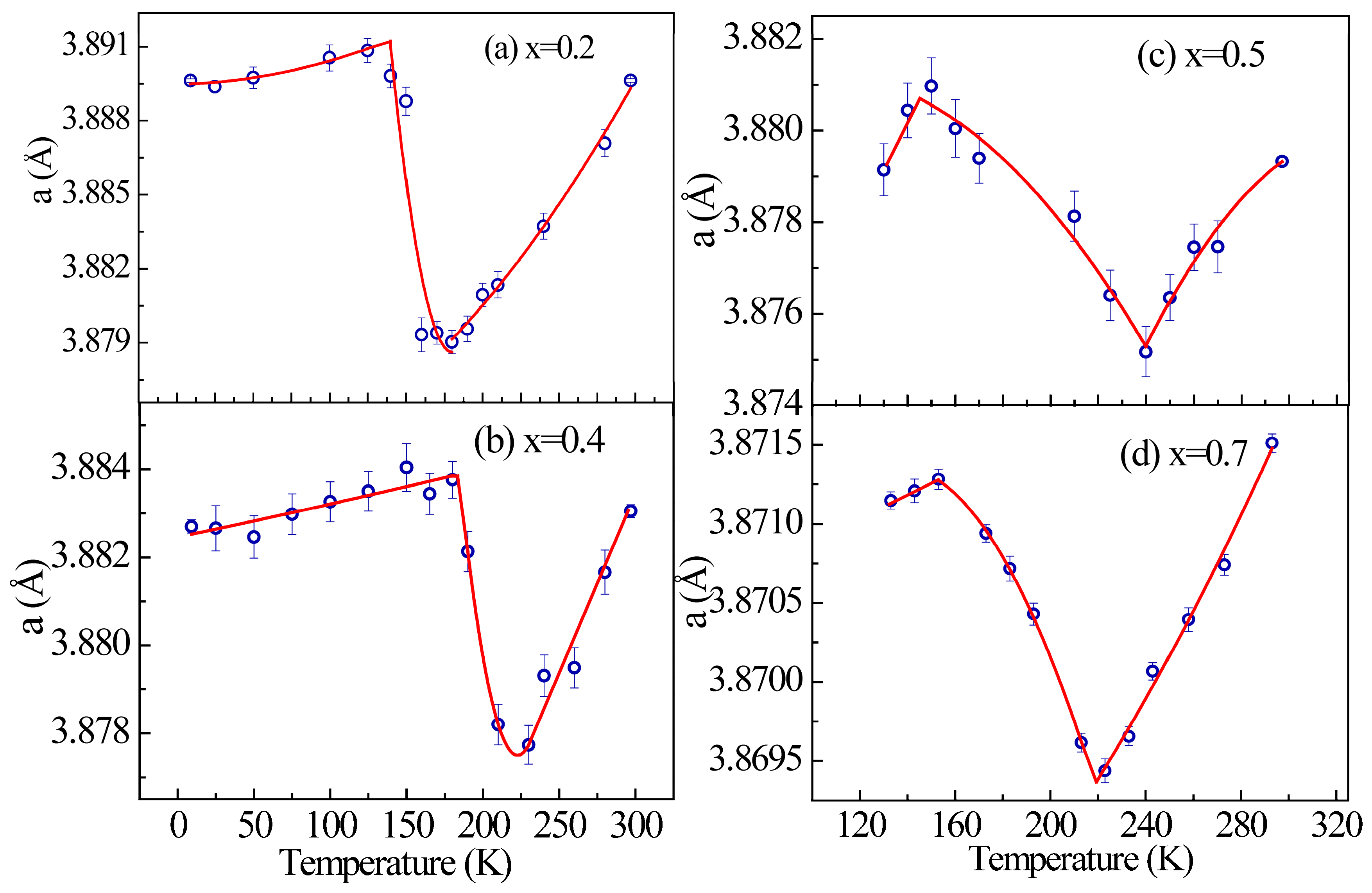 Materials 11 00286 g005 Materials 11 00286 g005