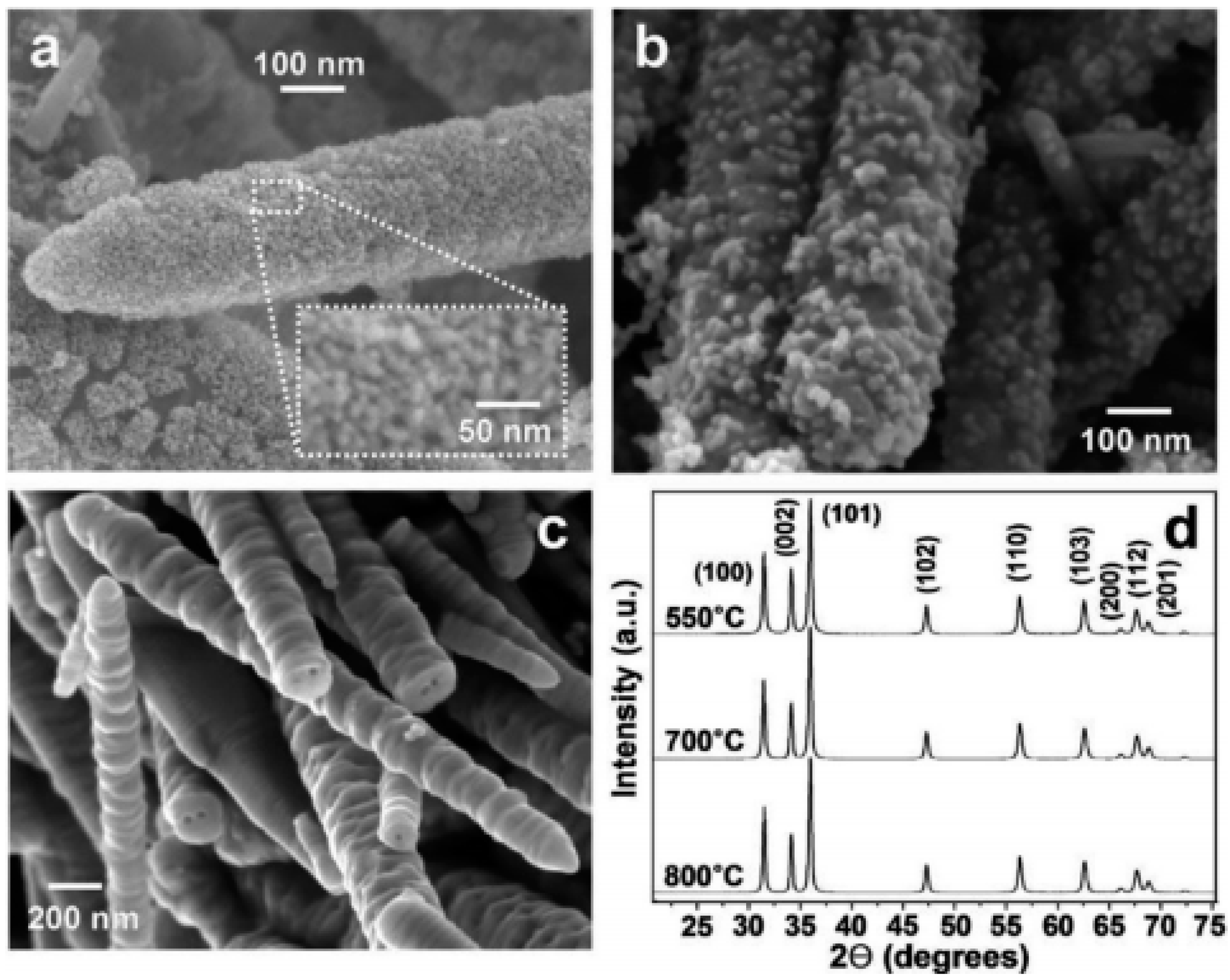 Materials 11 00287 g003a