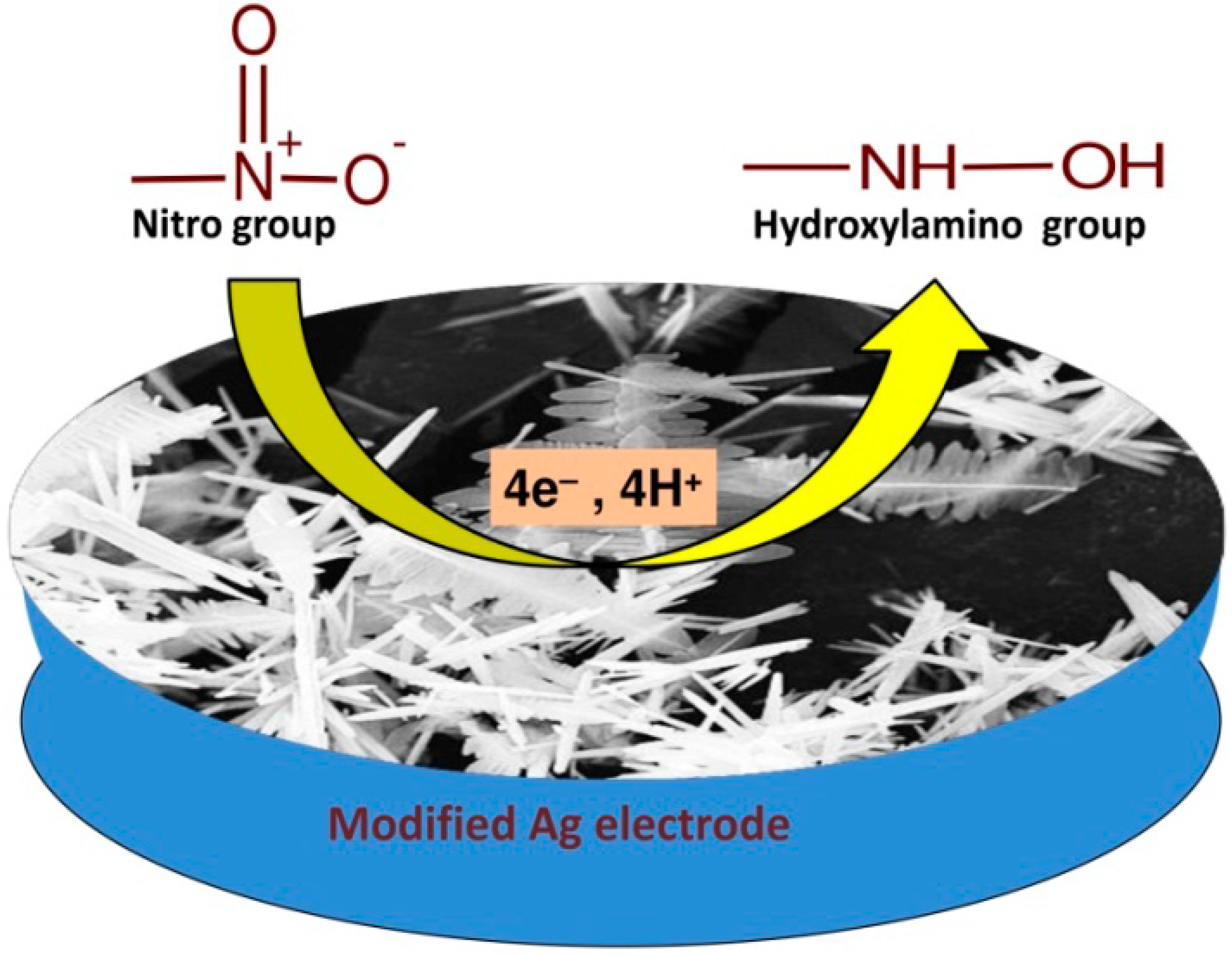 Materials 11 00287 g006