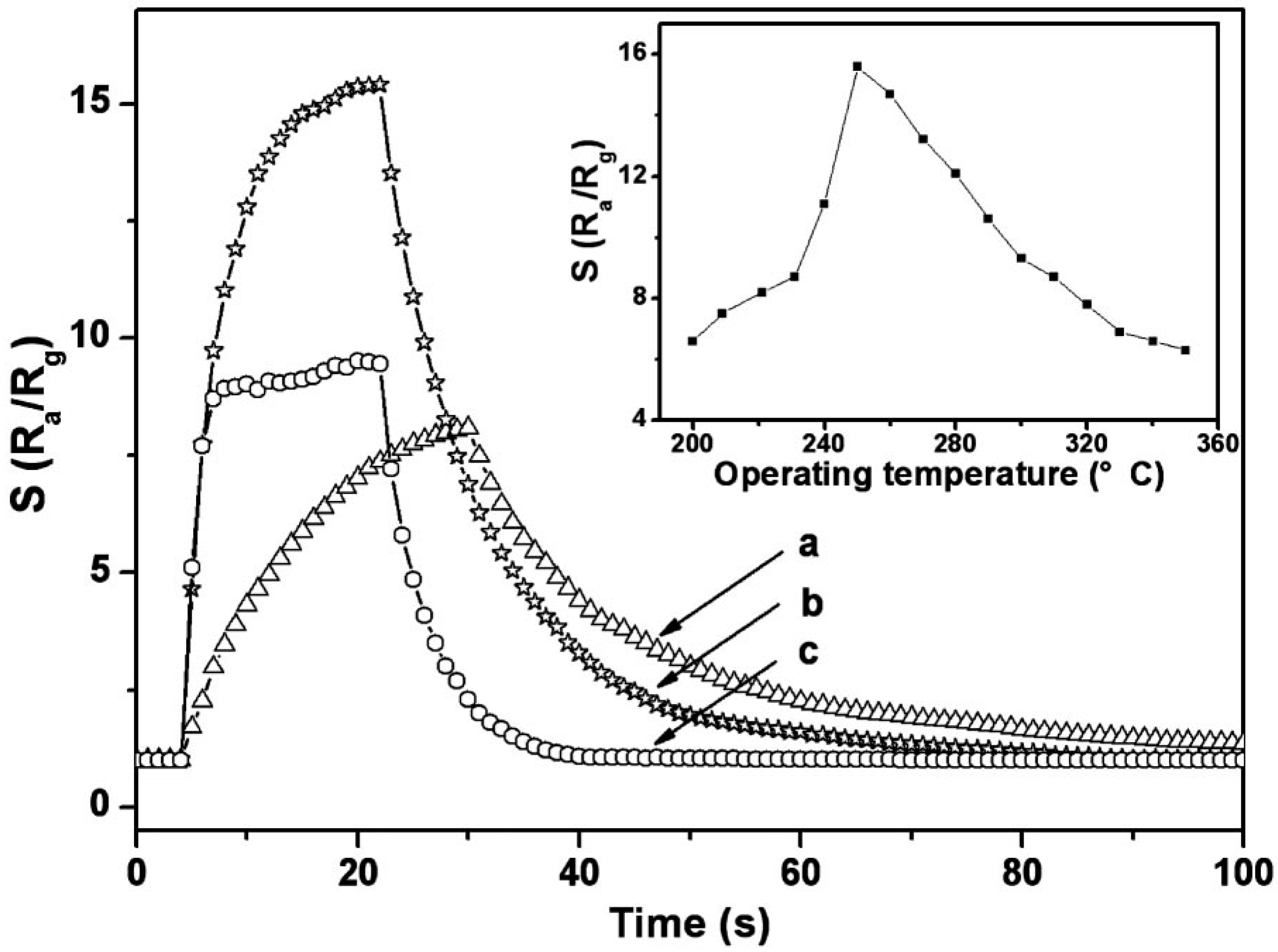 Materials 11 00287 g008