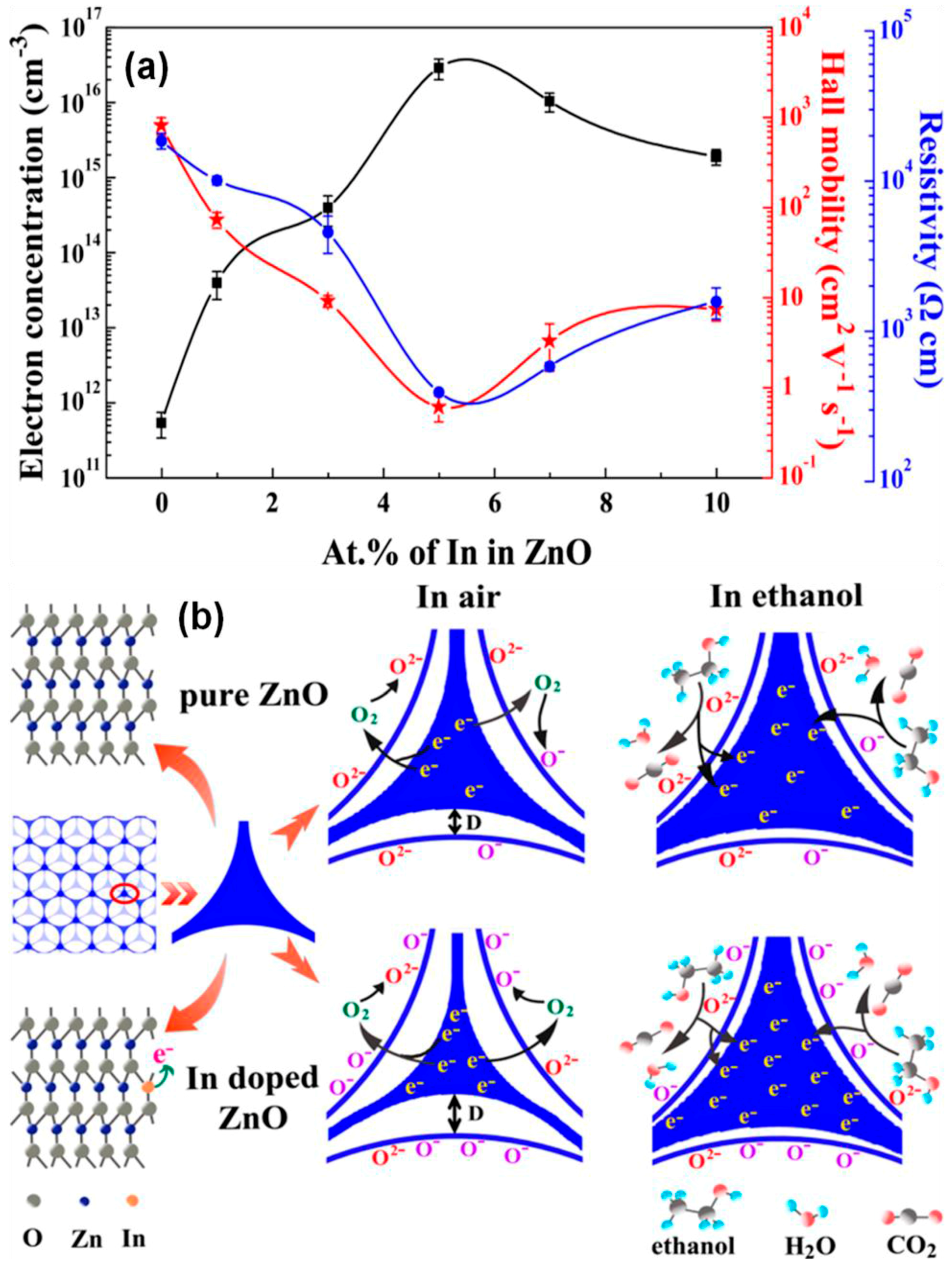 Materials 11 00287 g010