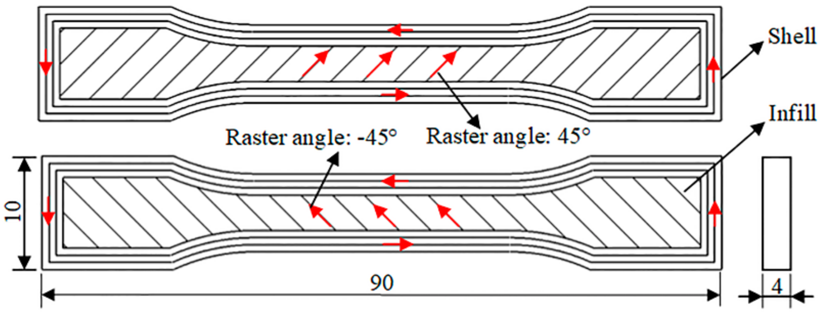 Materials 11 00288 g002