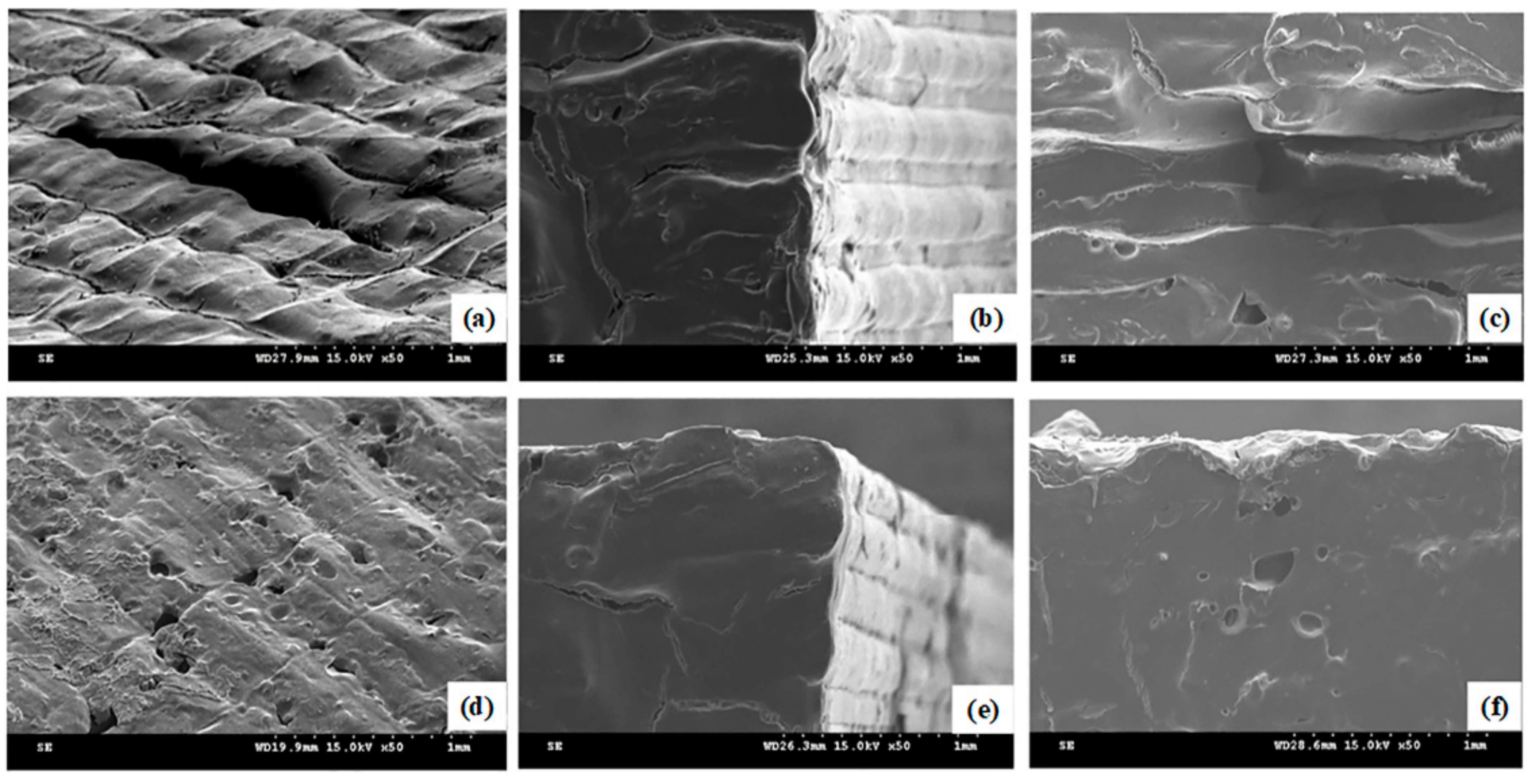 Materials 11 00288 g005