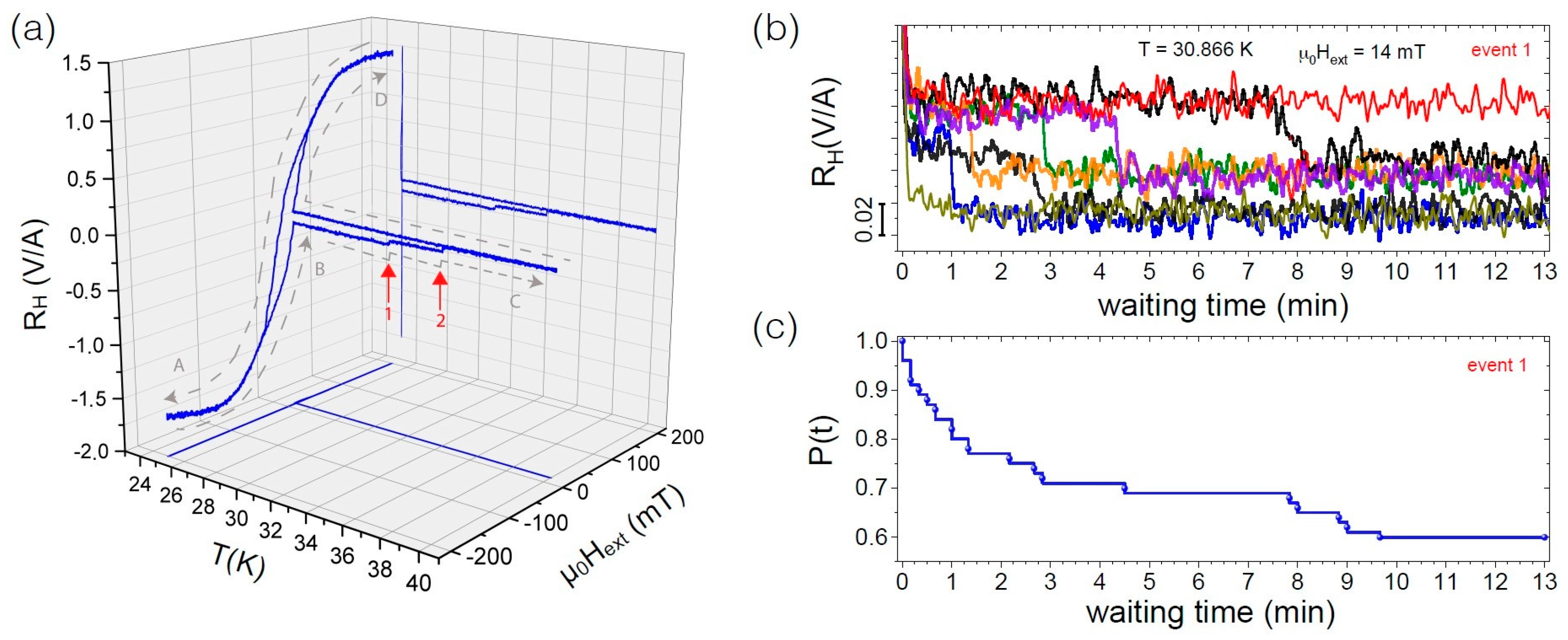 Materials 11 00289 g003