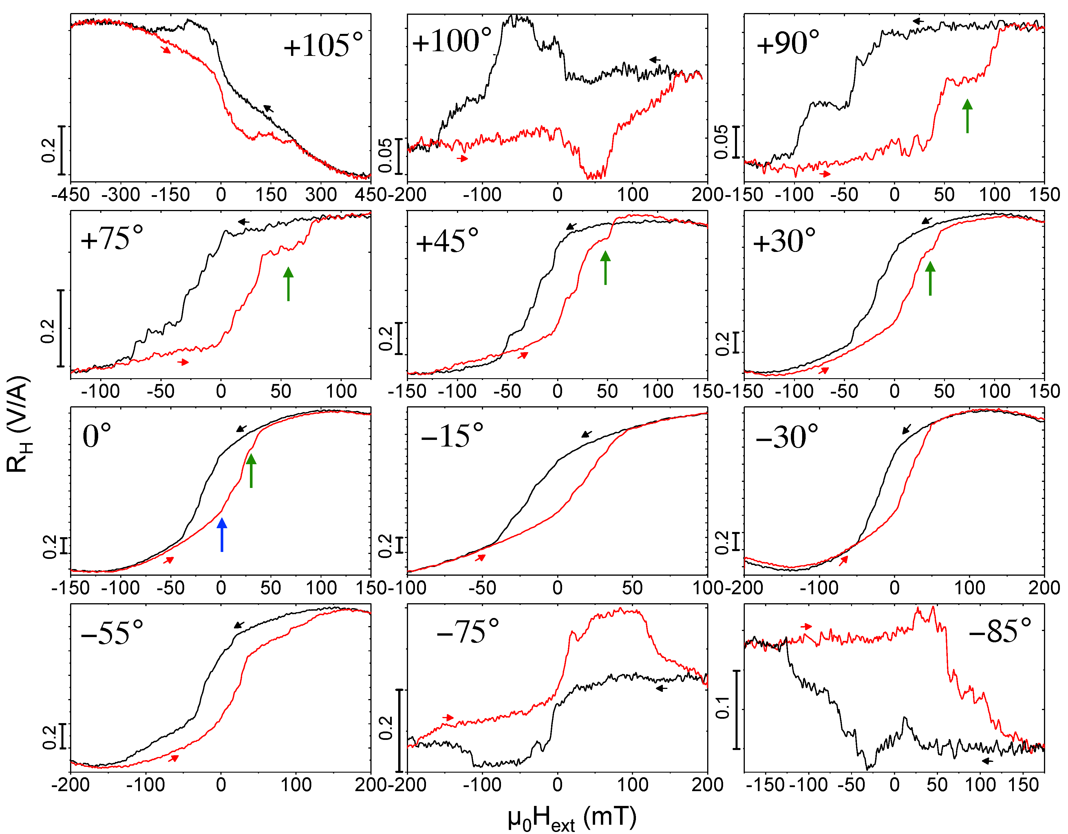 Materials 11 00289 g004