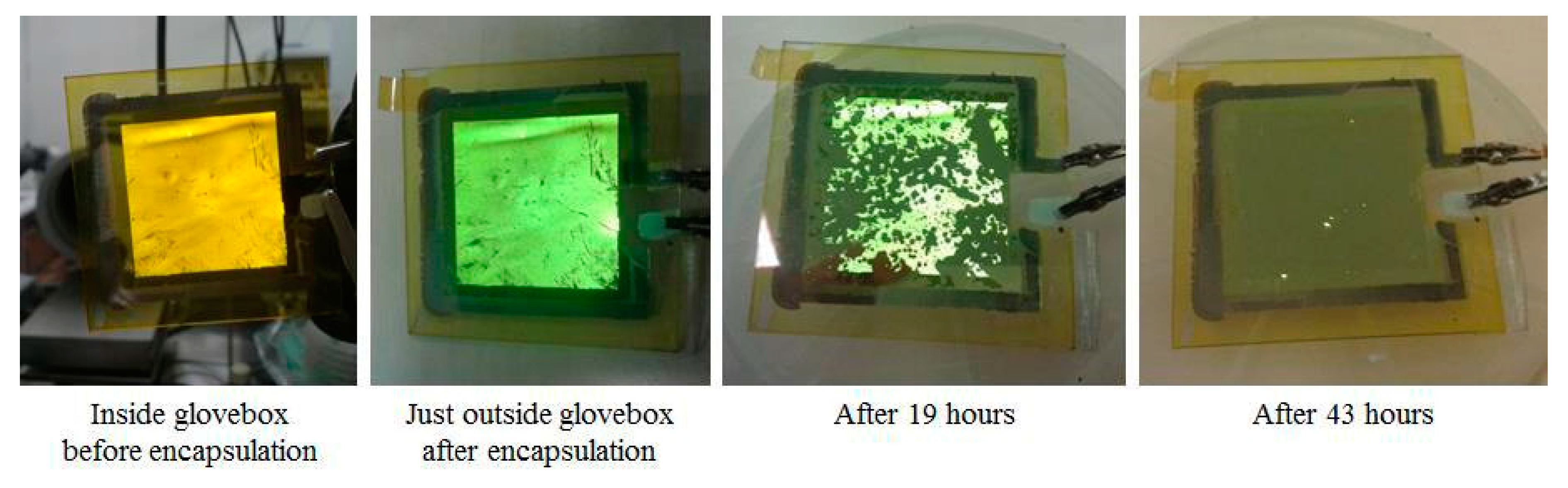 Materials 11 00290 g006