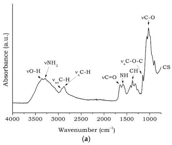 Materials 11 00291 g001a Materials 11 00291 g001a