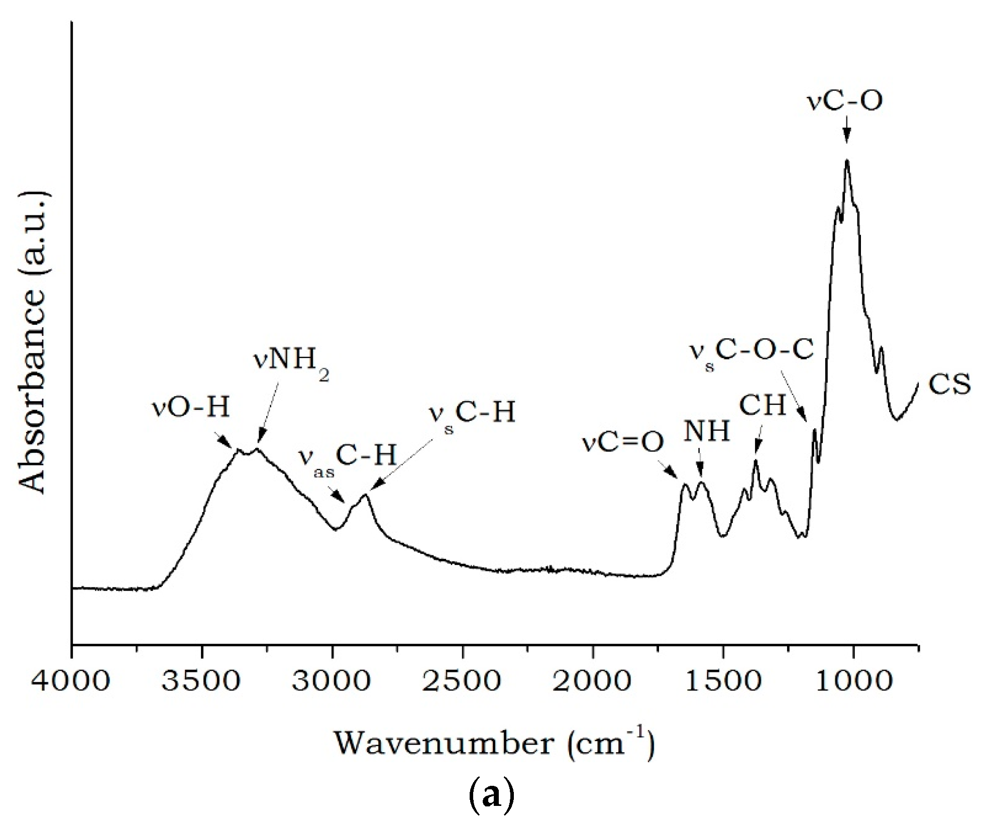 Materials 11 00291 g001a Materials 11 00291 g001a