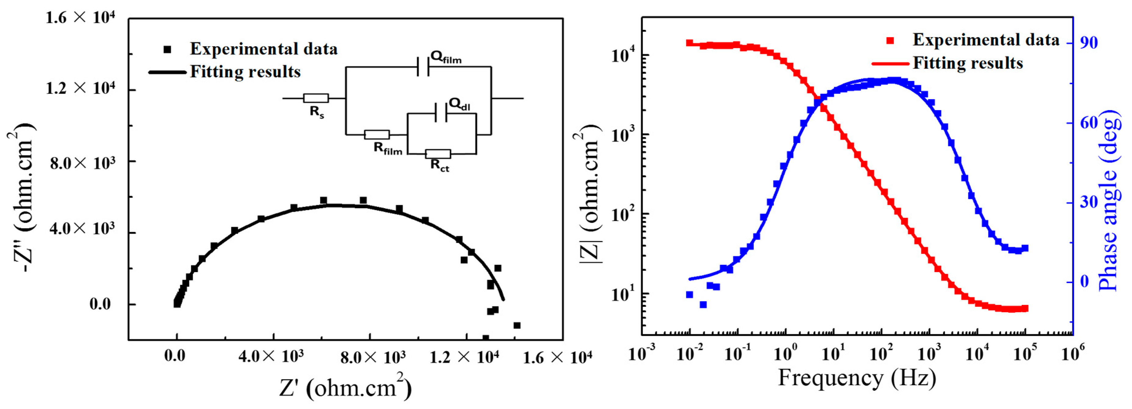 Materials 11 00292 g004