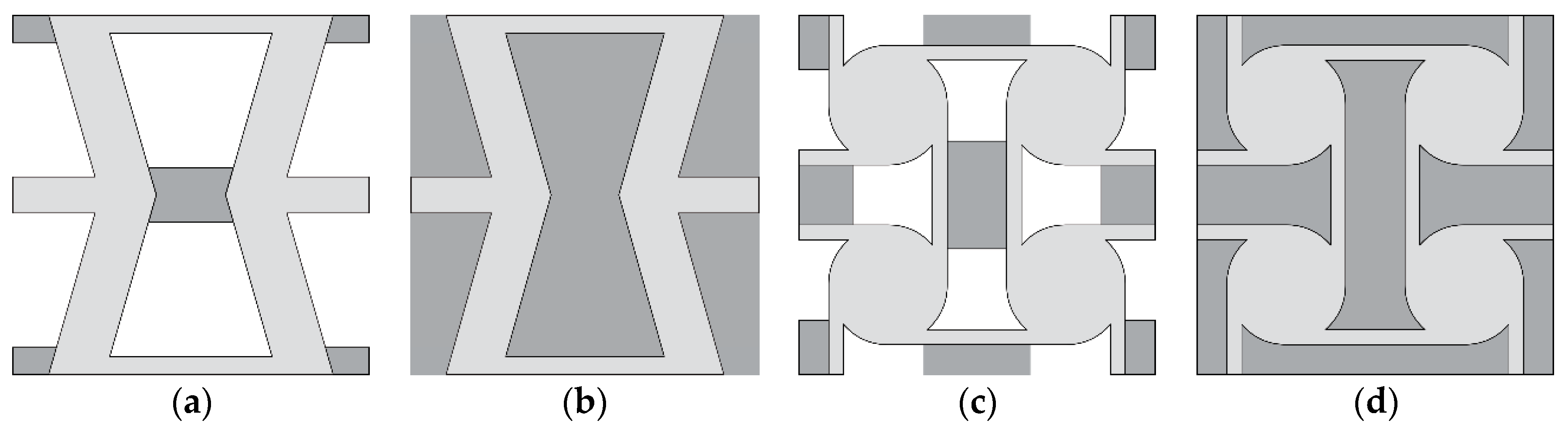 Materials 11 00294 g001