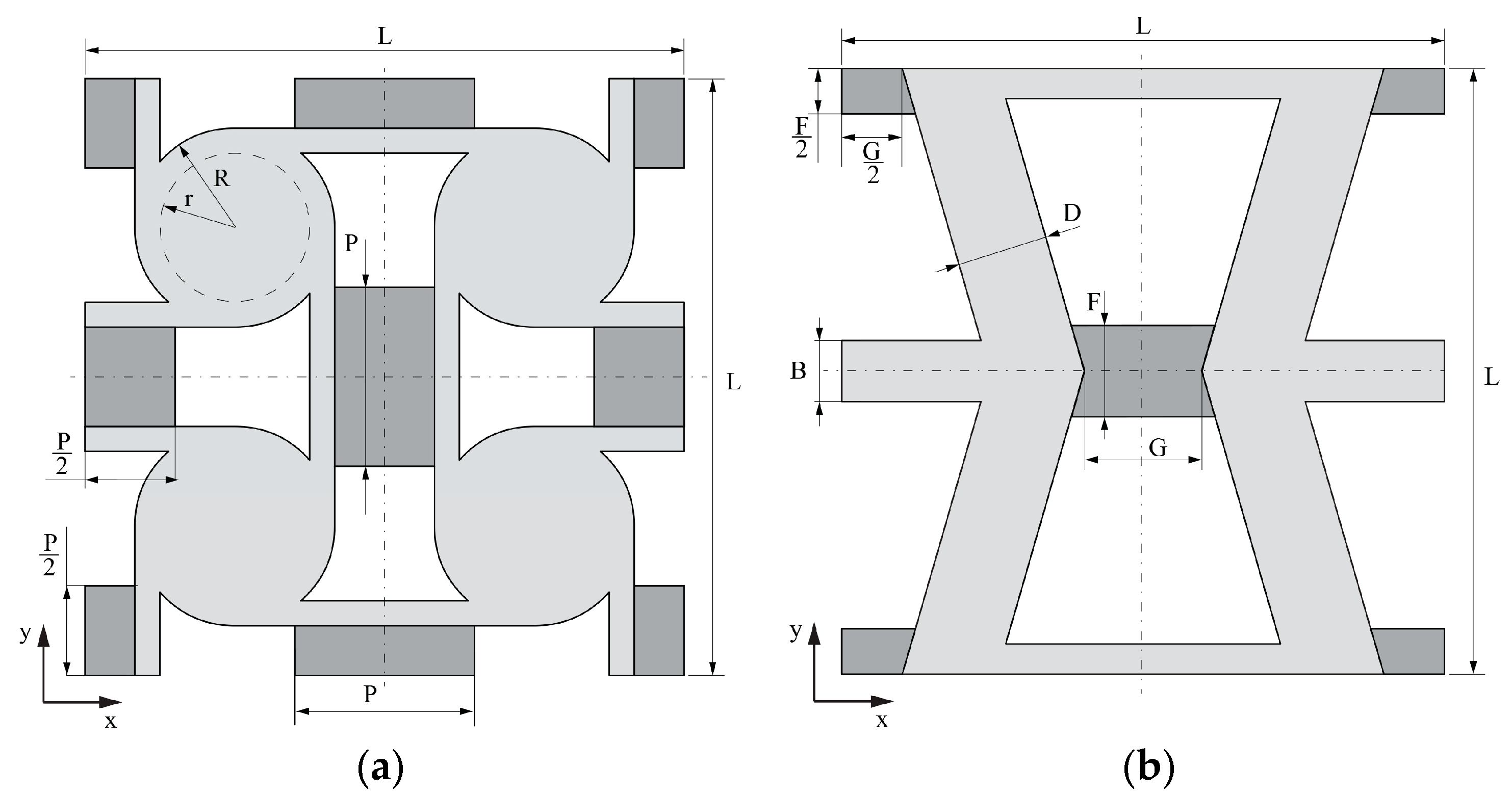 Materials 11 00294 g002